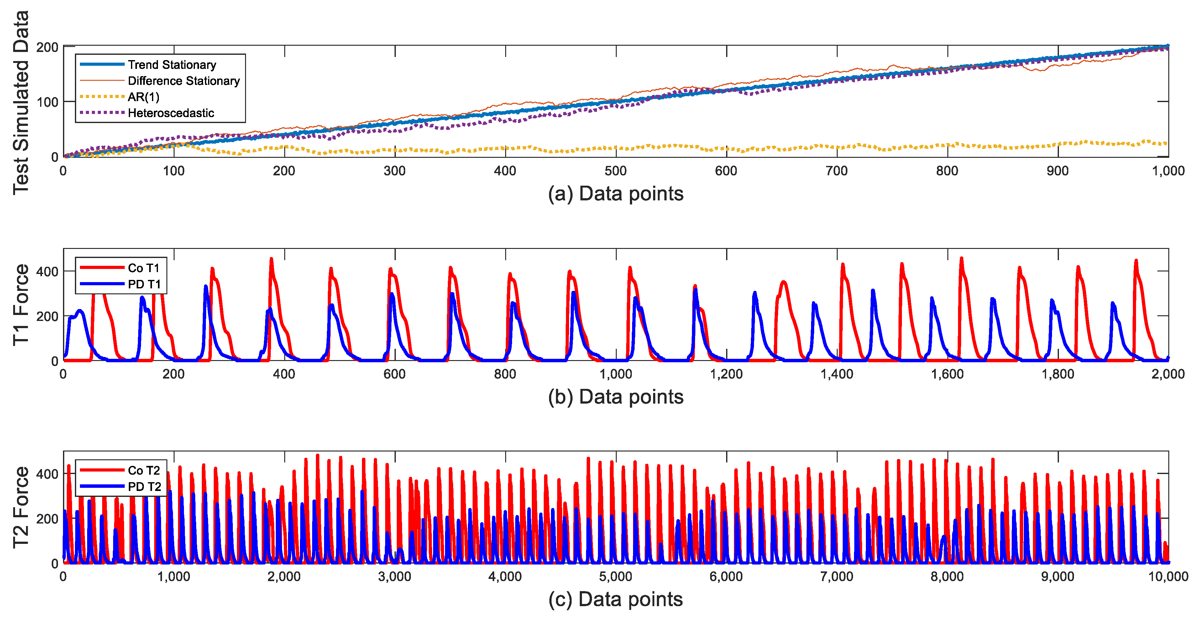 Electronics 10 02604 g002 550