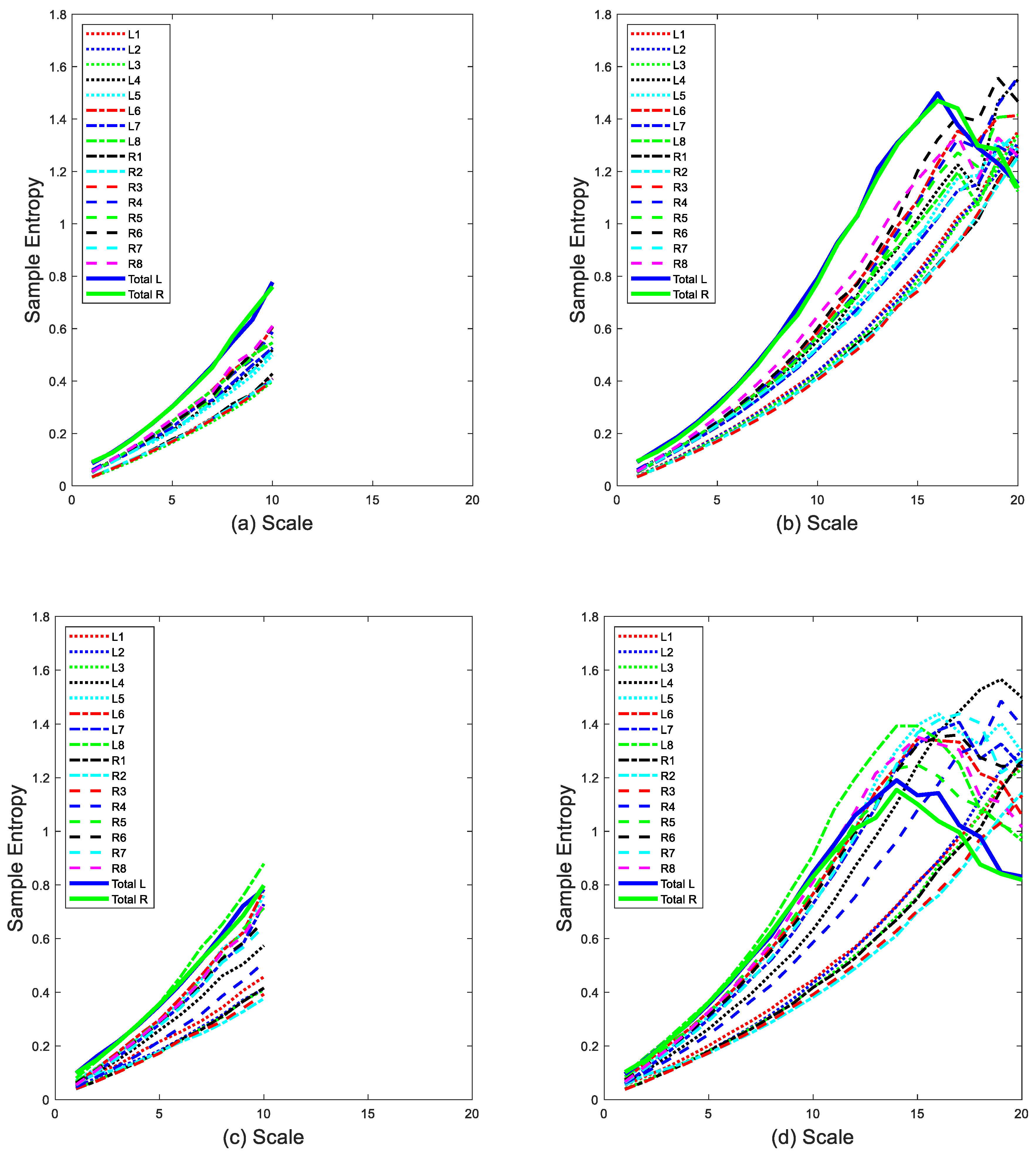 Electronics 10 02604 g003 550