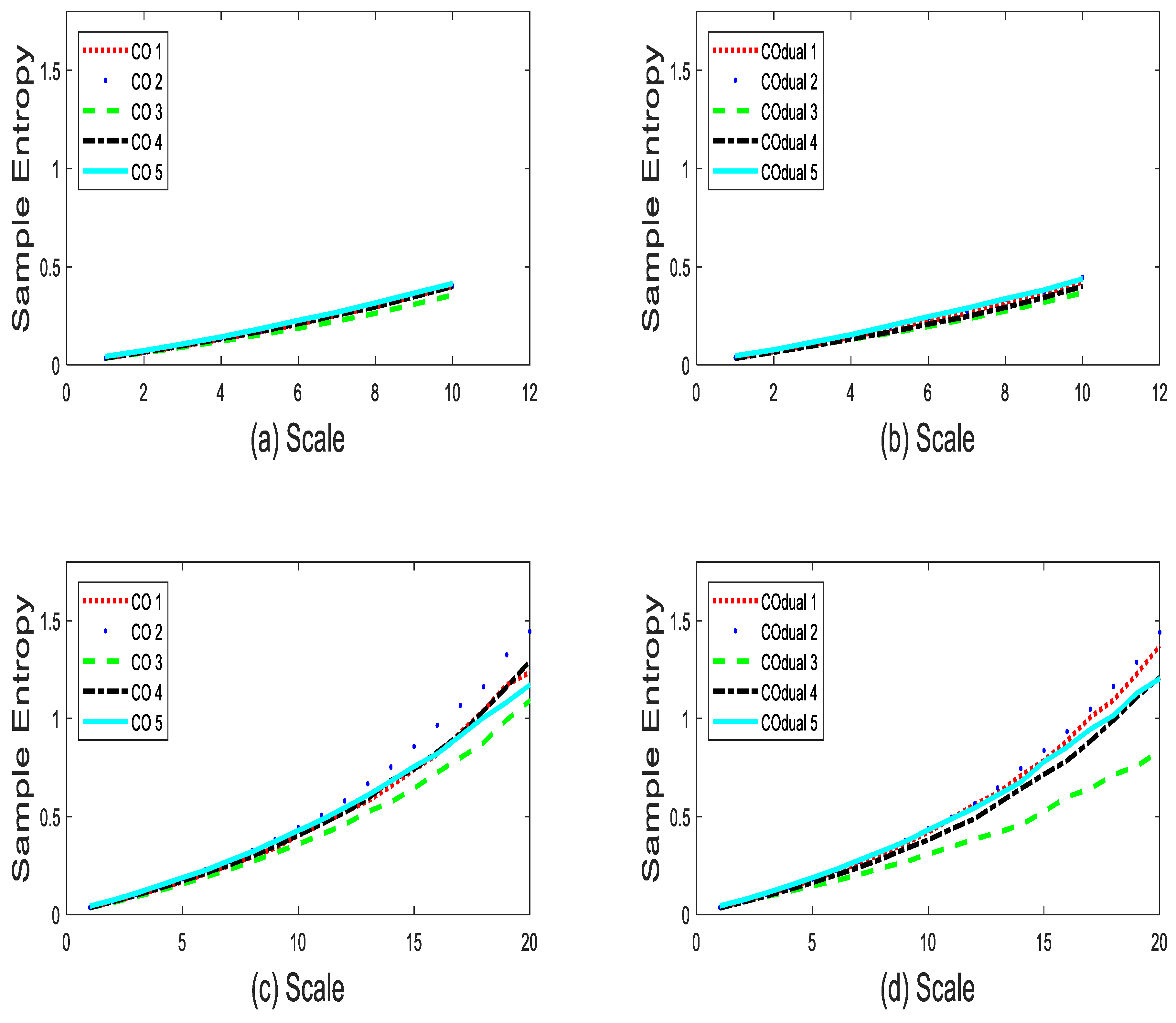 Electronics 10 02604 g007 550
