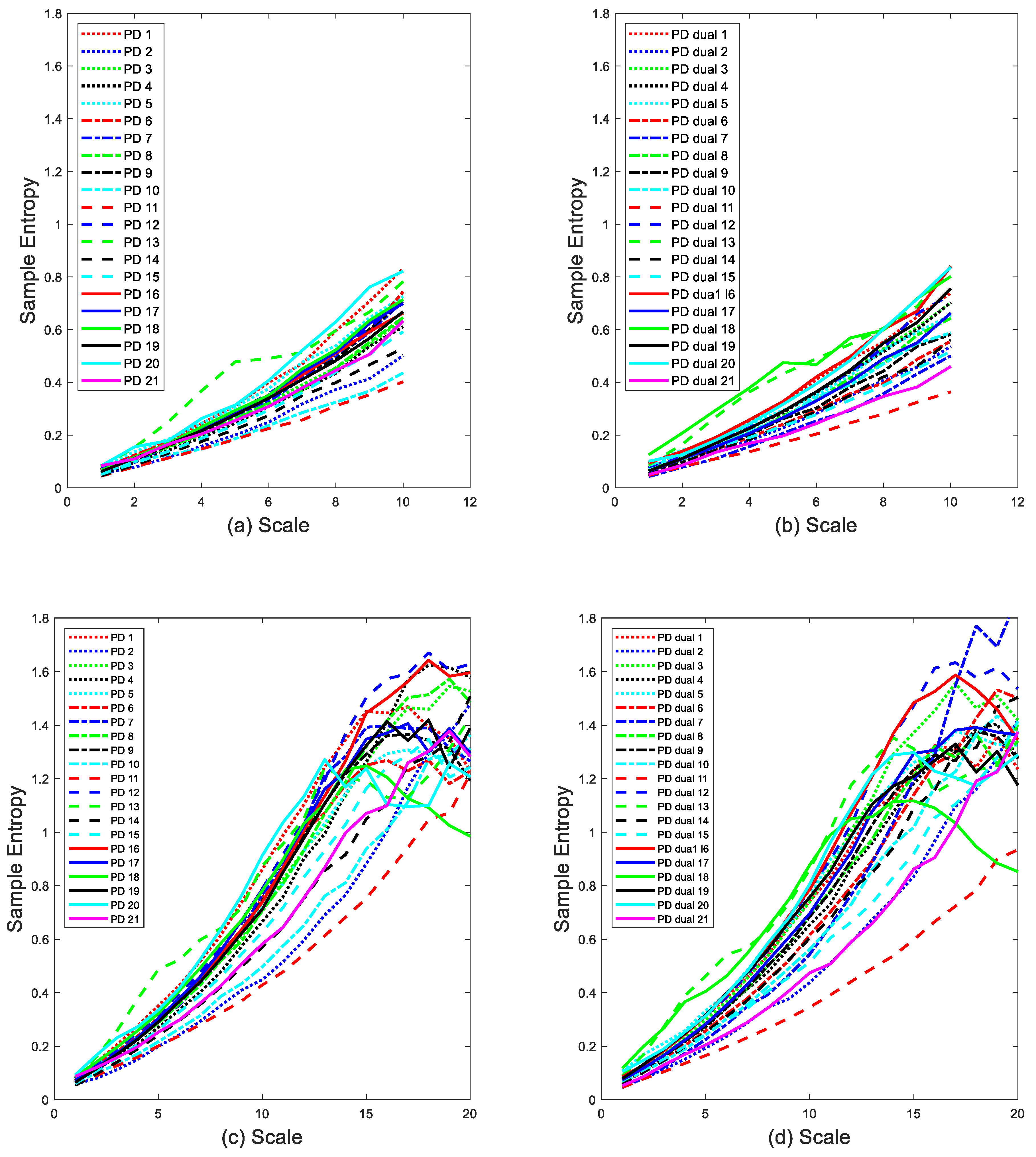 Electronics 10 02604 g008 550