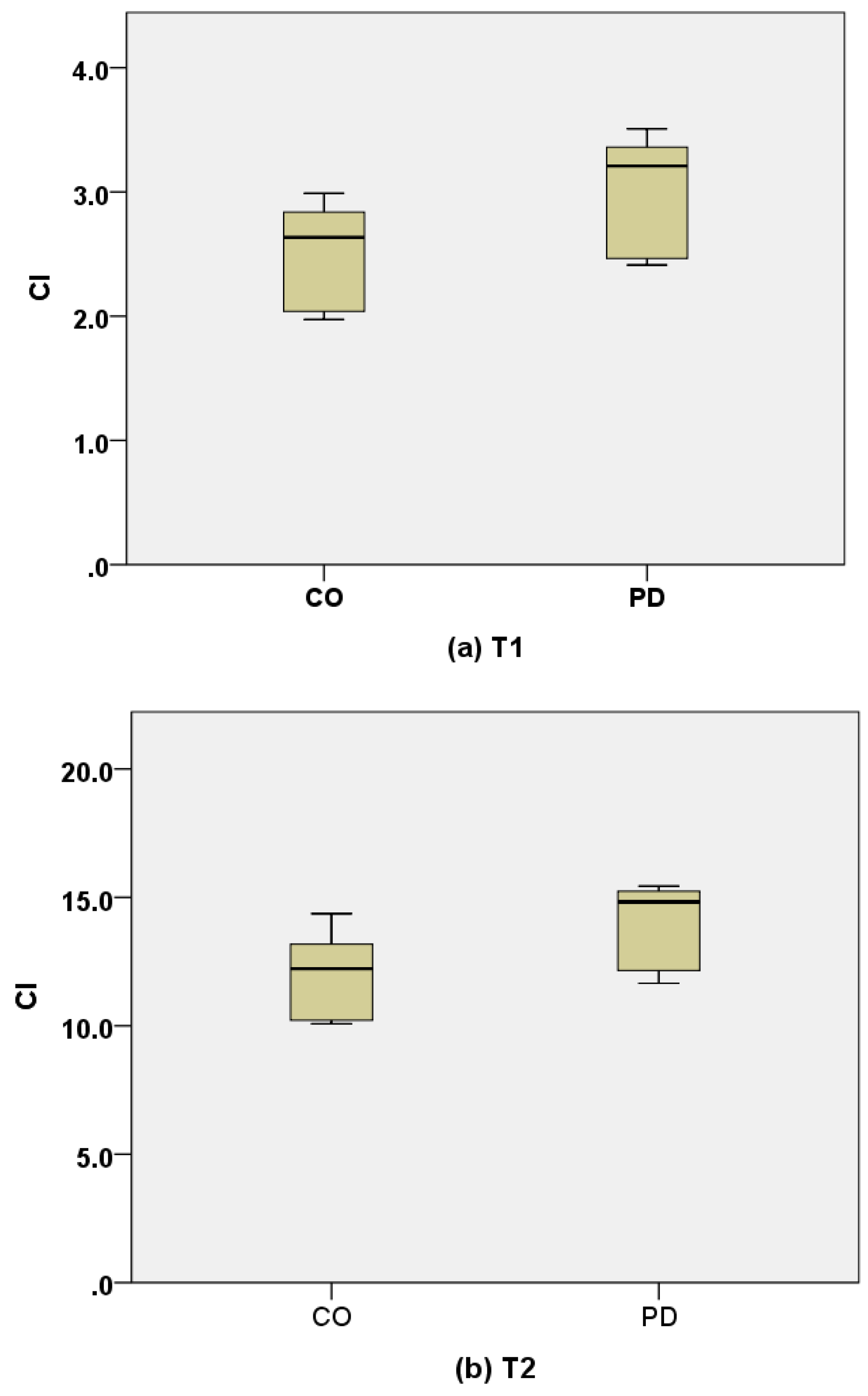 Electronics 10 02604 g009 550