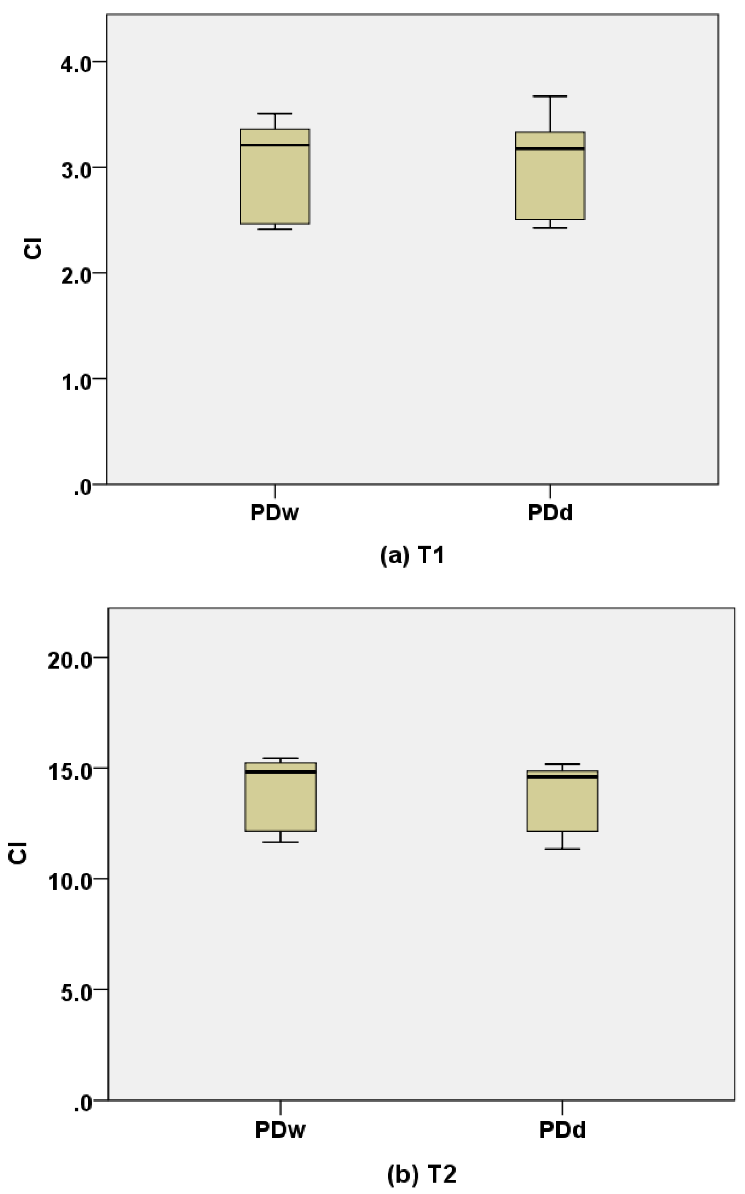 Electronics 10 02604 g011 550