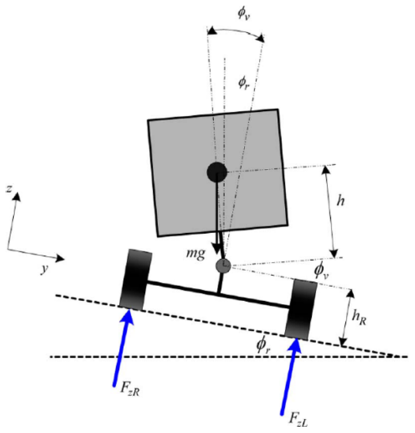Electronics 10 02605 g002 Electronics 10 02605 g002