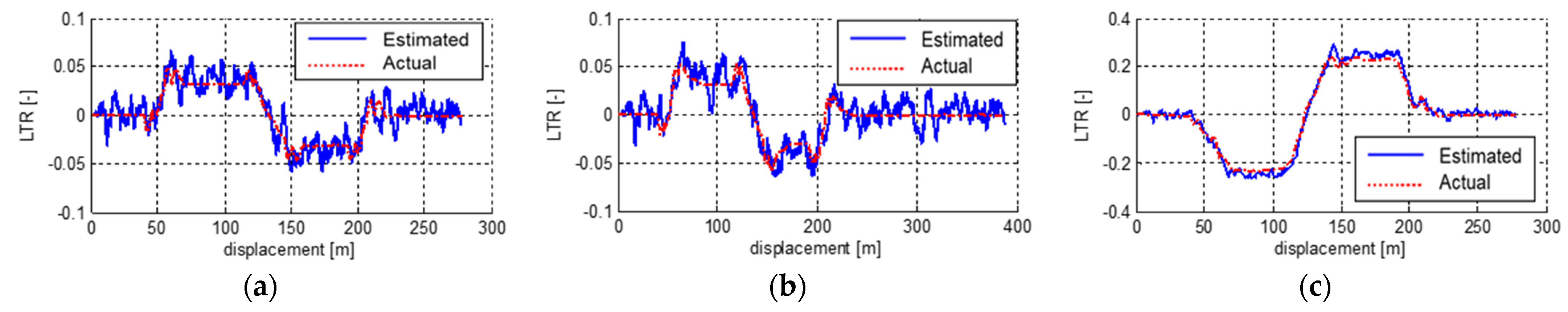 Electronics 10 02605 g006 Electronics 10 02605 g006