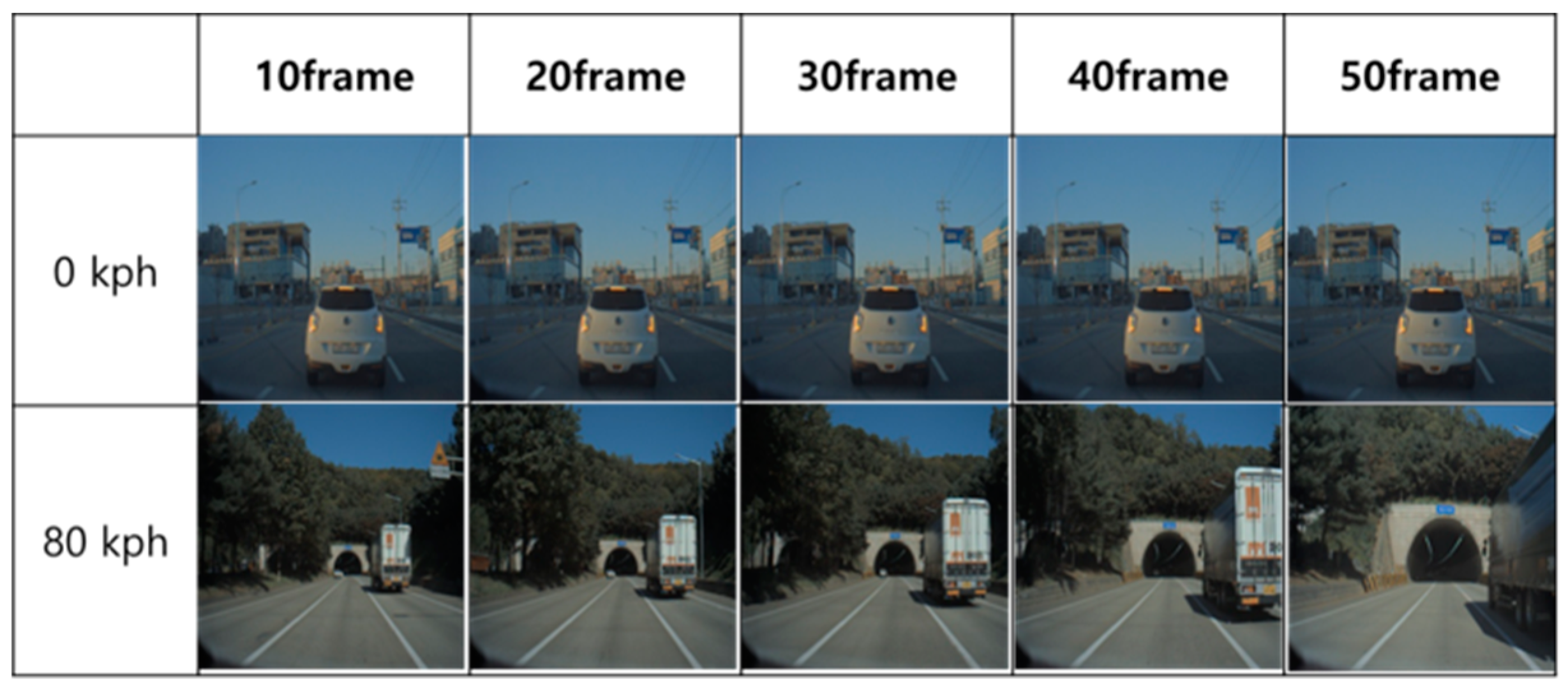 Electronics 10 02608 g002 550