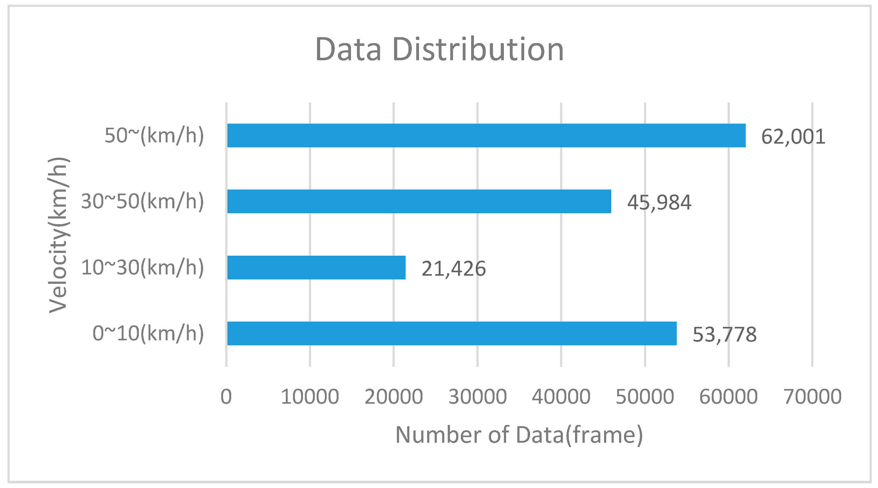 Electronics 10 02608 g003 550
