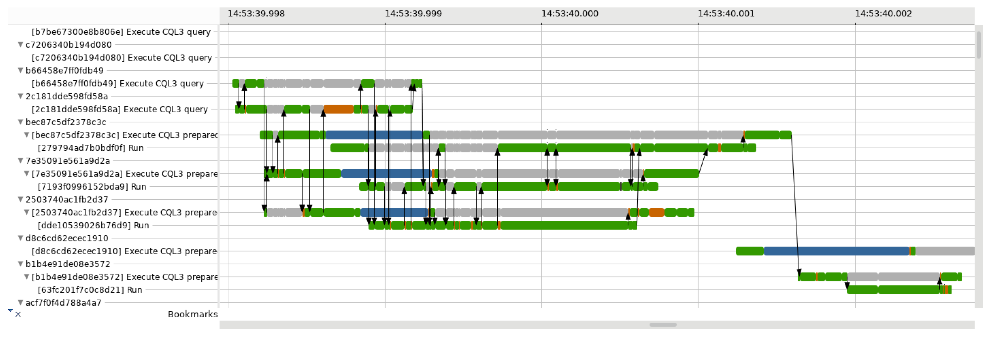 Electronics 10 02610 g002 550