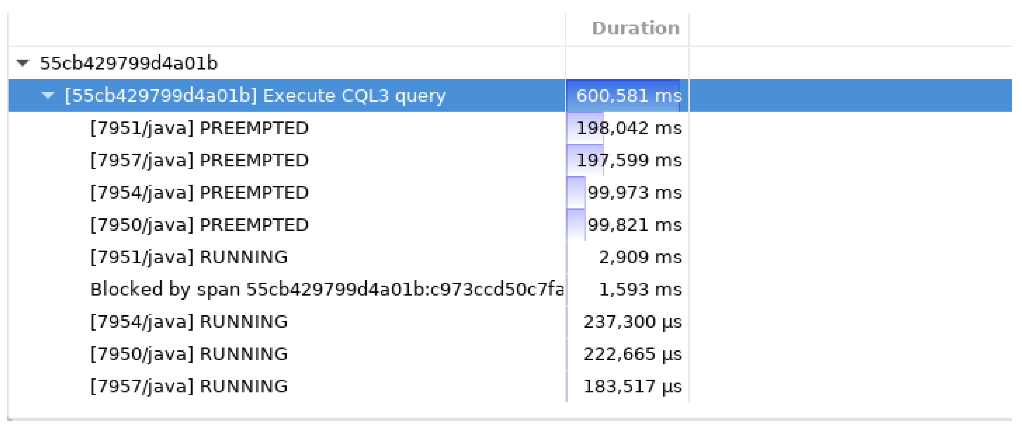 Electronics 10 02610 g016 550