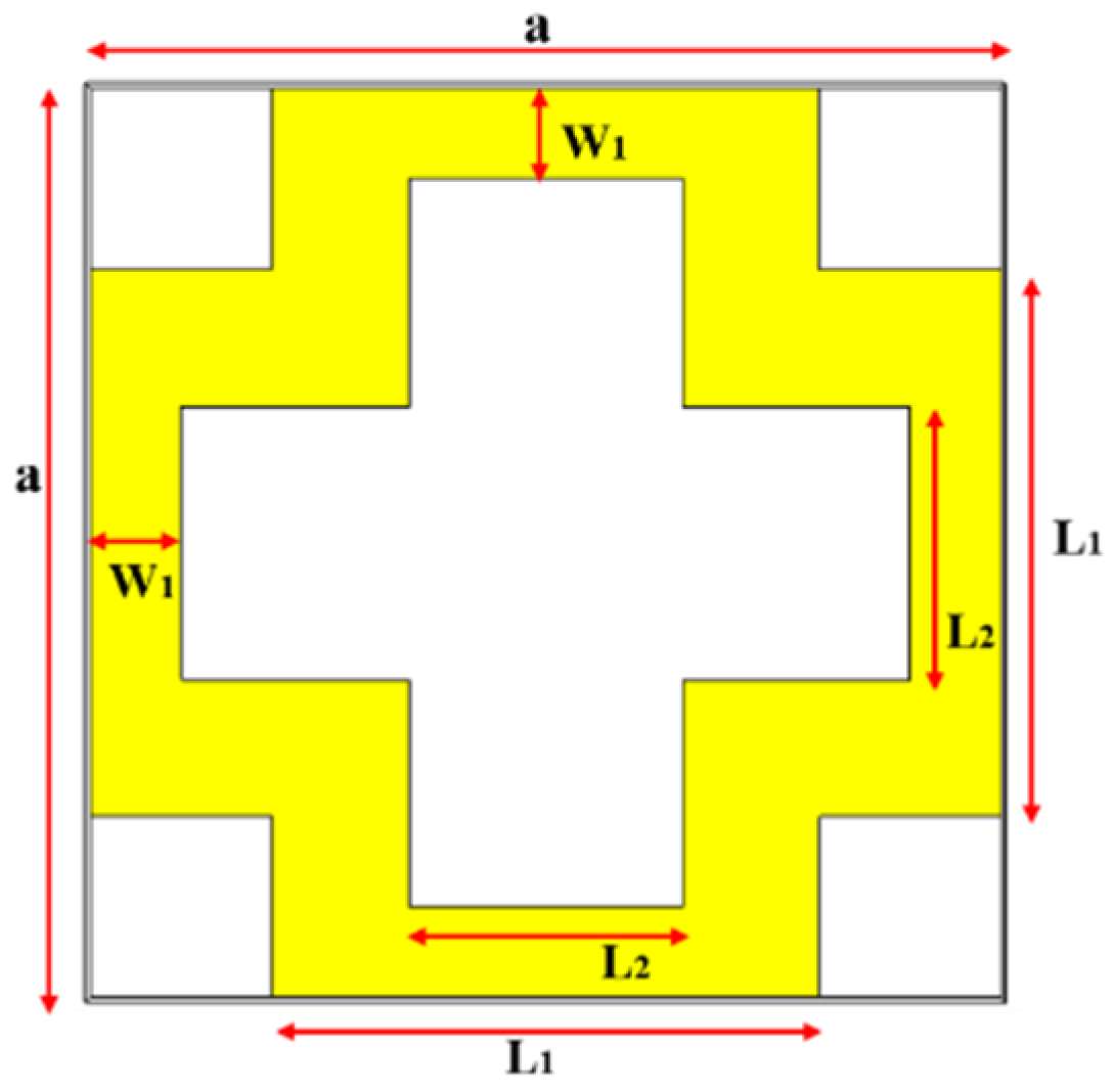 Electronics 10 02612 g001 550
