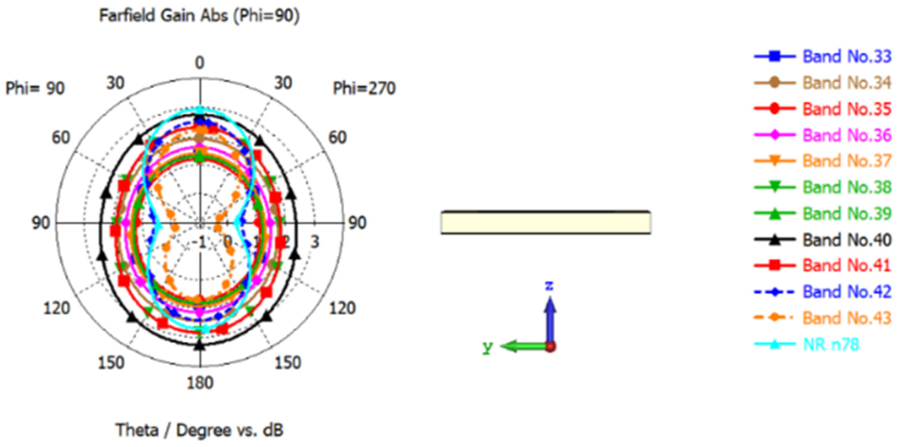 Electronics 10 02612 g012 550