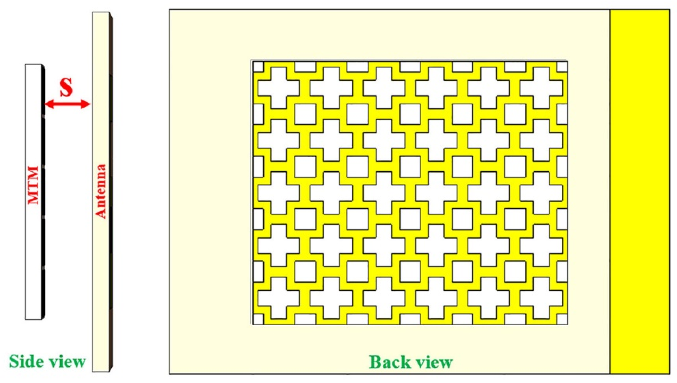 Electronics 10 02612 g015 550