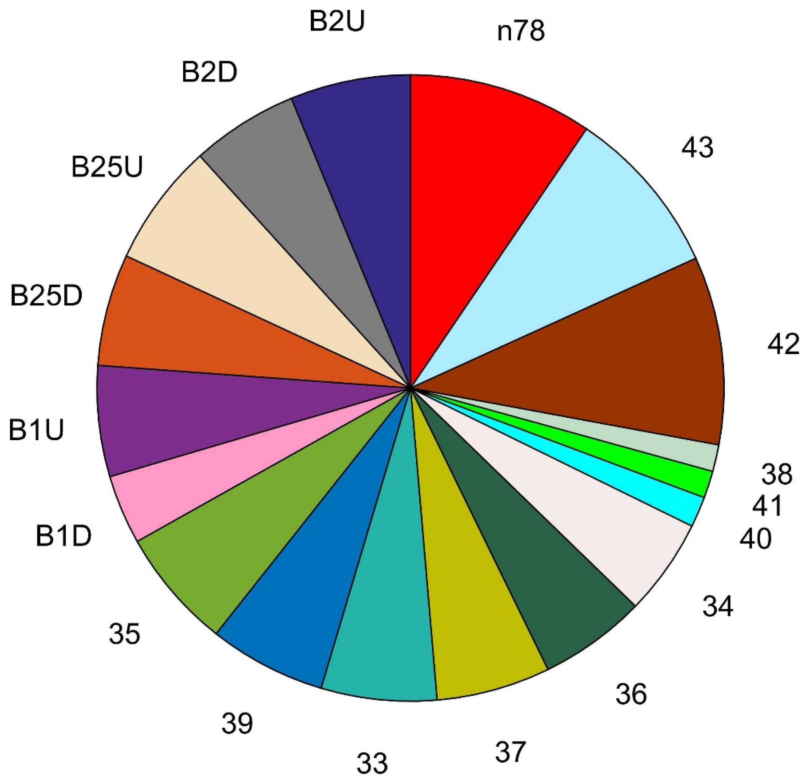 Electronics 10 02612 g023 550