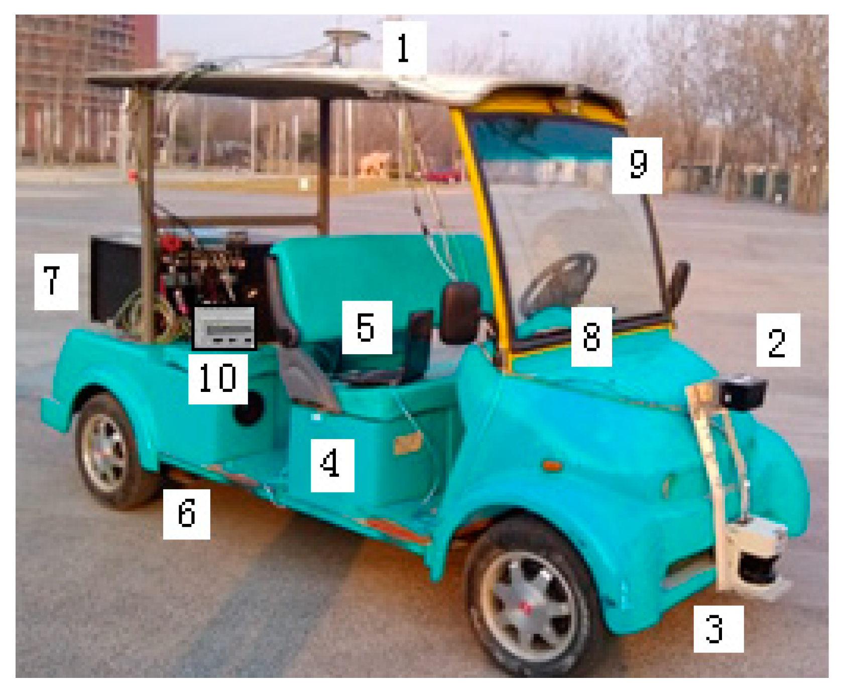 Electronics 10 02613 g003