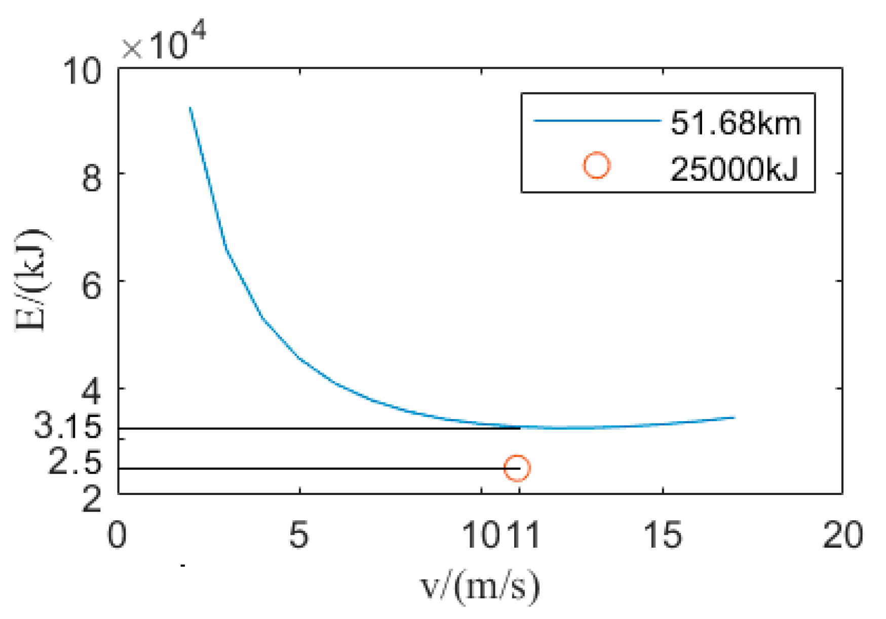 Electronics 10 02613 g006