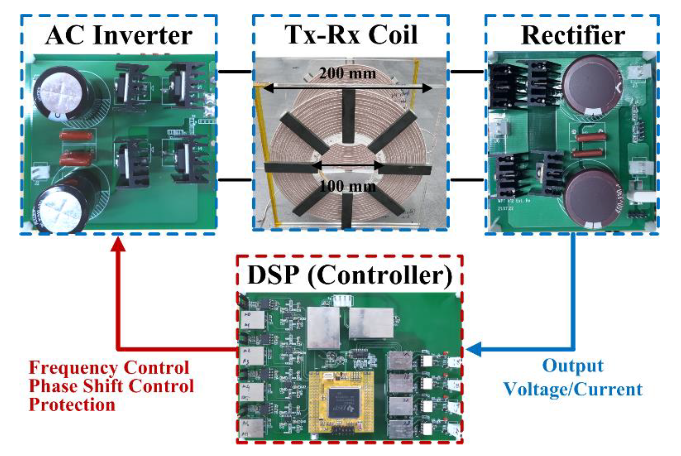 Electronics 10 02615 g008
