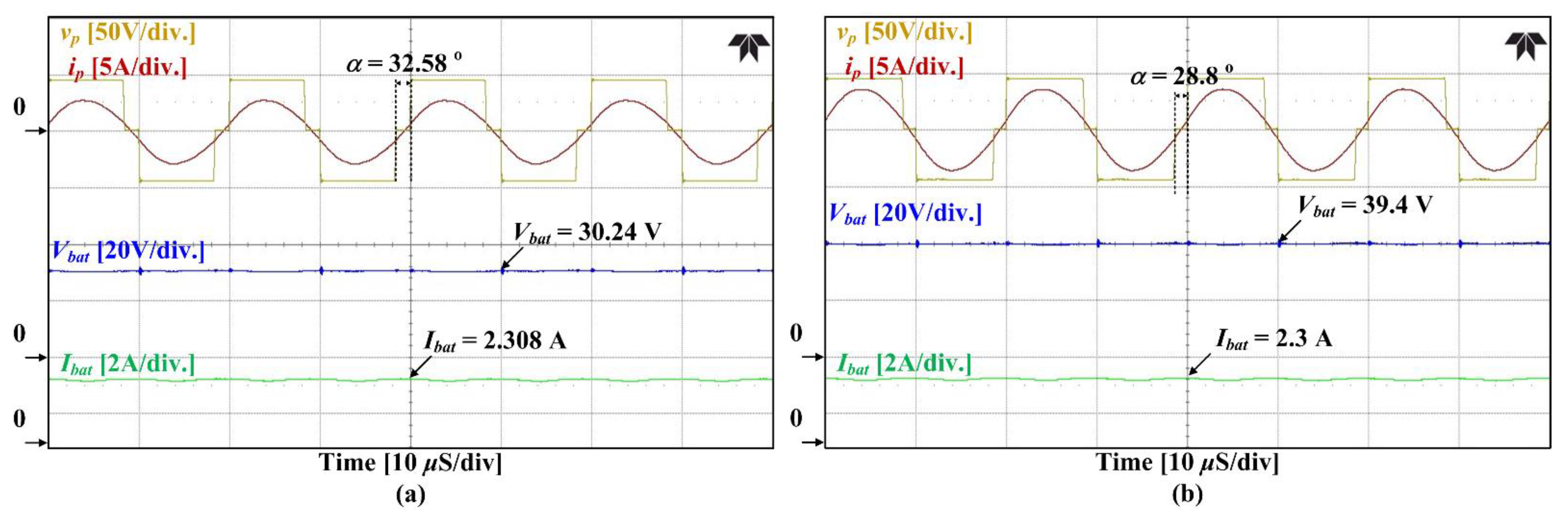 Electronics 10 02615 g010
