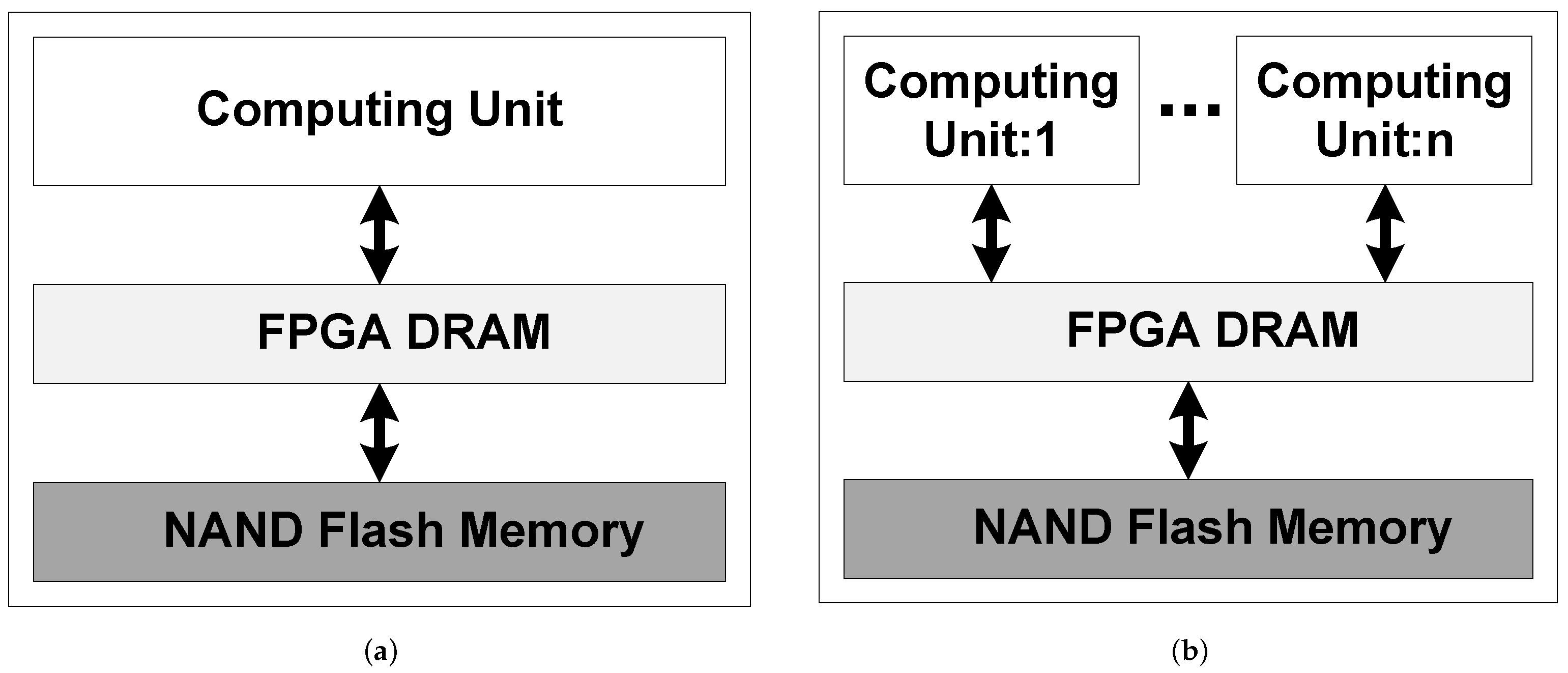 Electronics 10 02617 g005