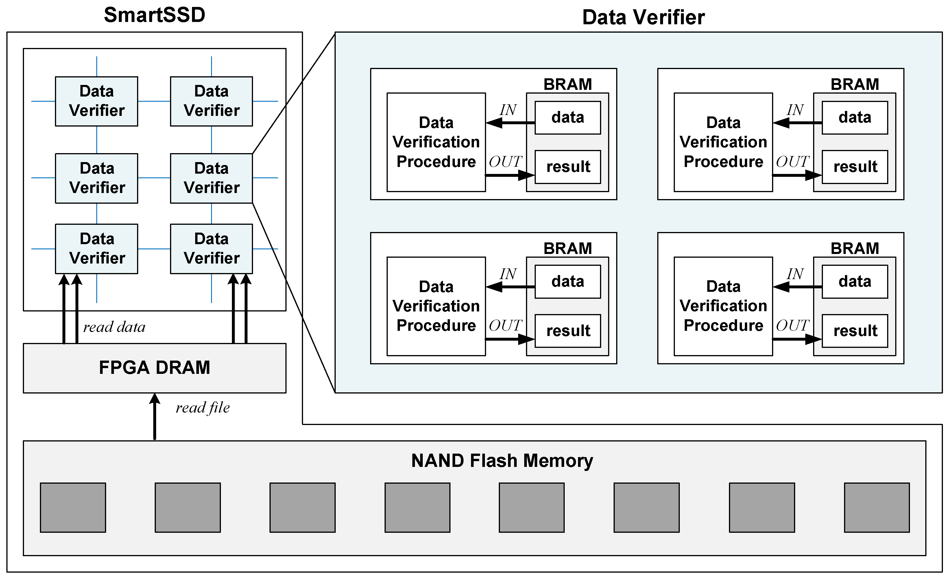 Electronics 10 02617 g006