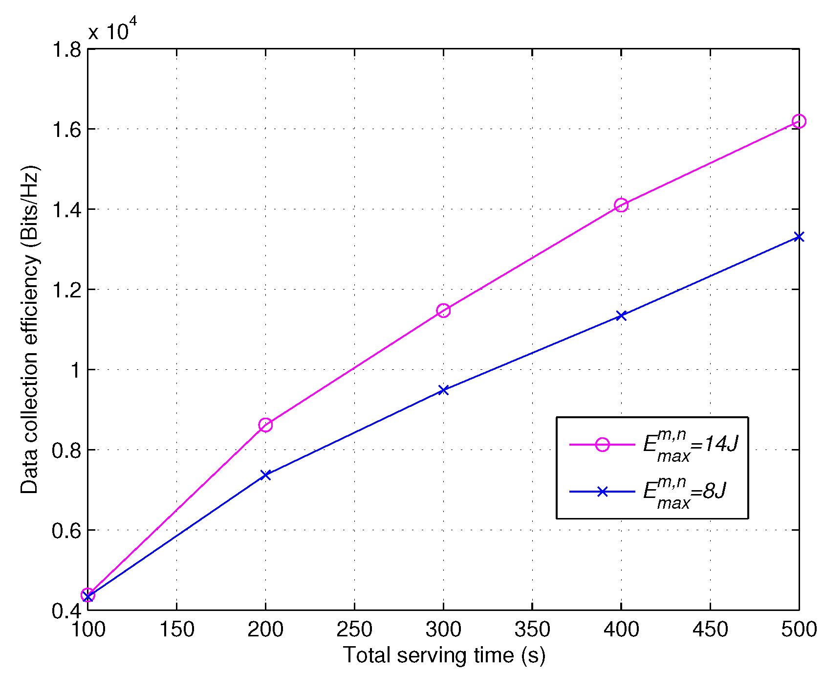 Electronics 10 02618 g008 550