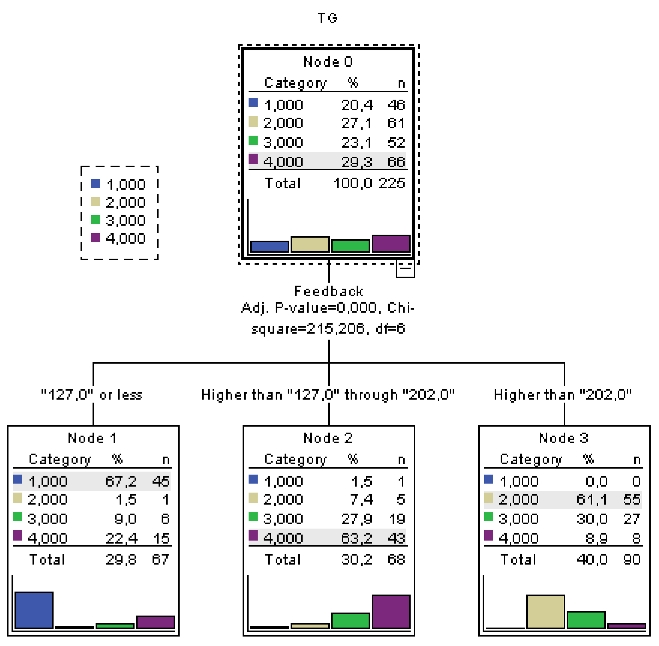 Electronics 10 02620 g002 550