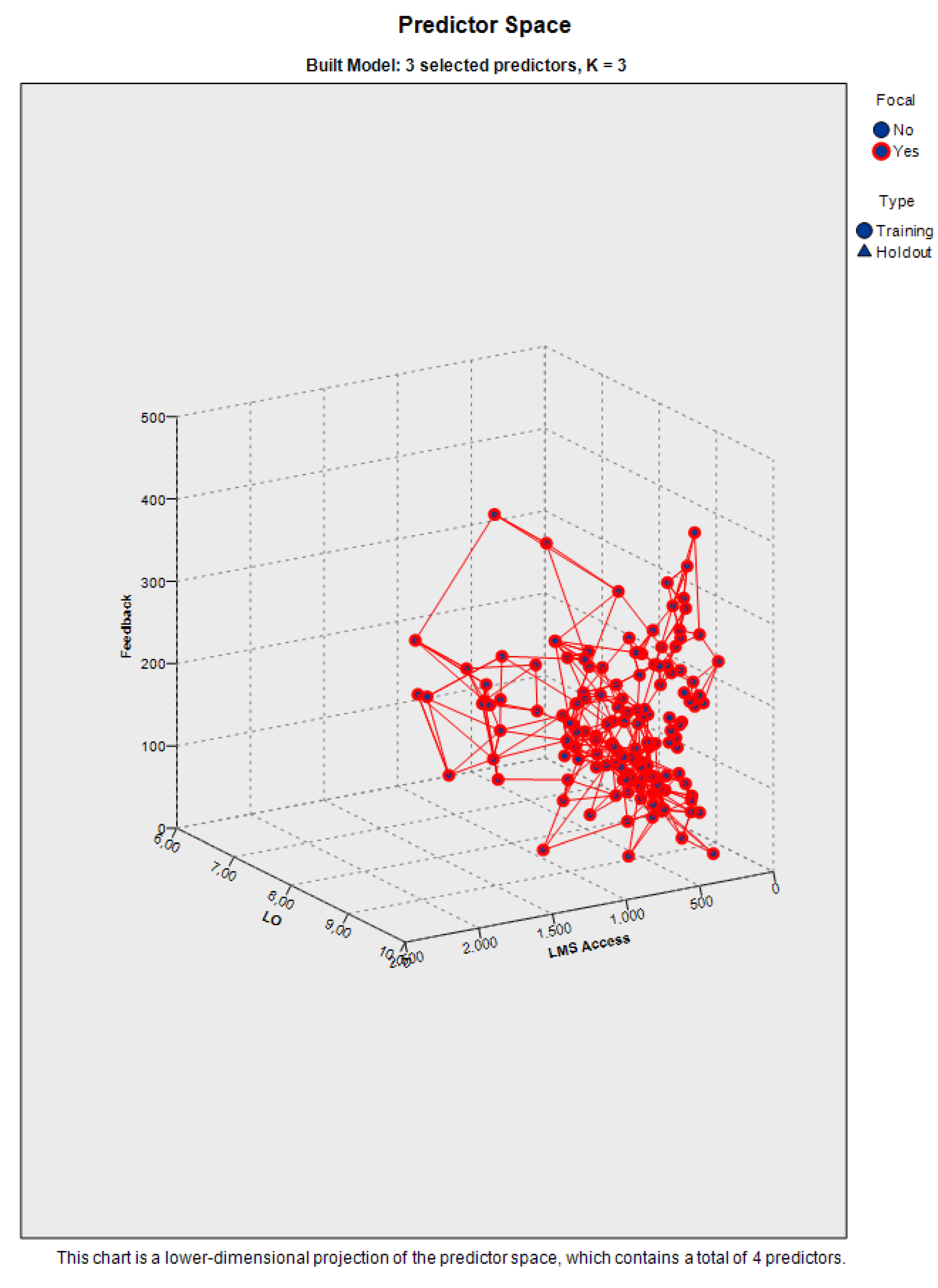 Electronics 10 02620 g003 550