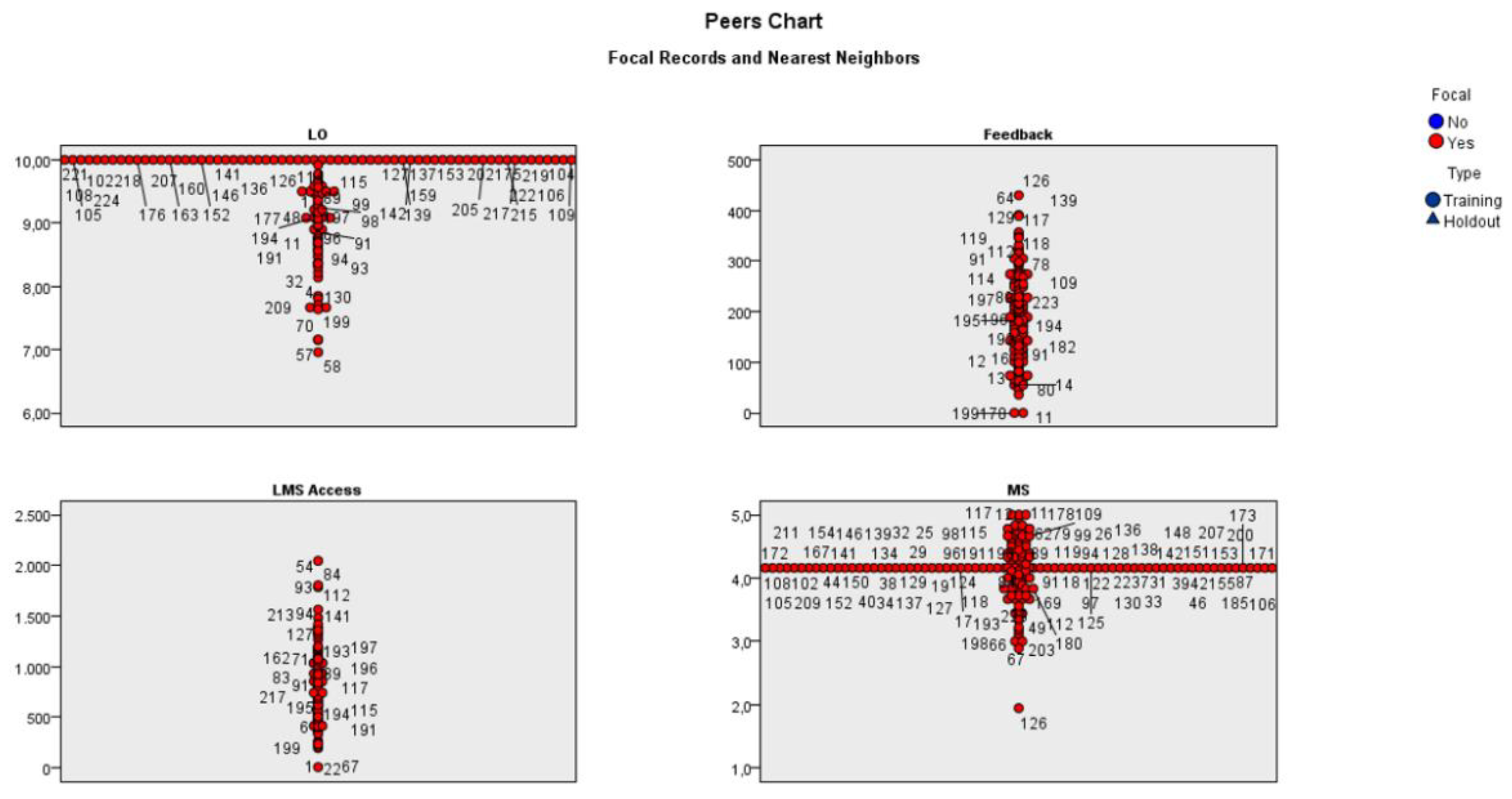 Electronics 10 02620 g004 550