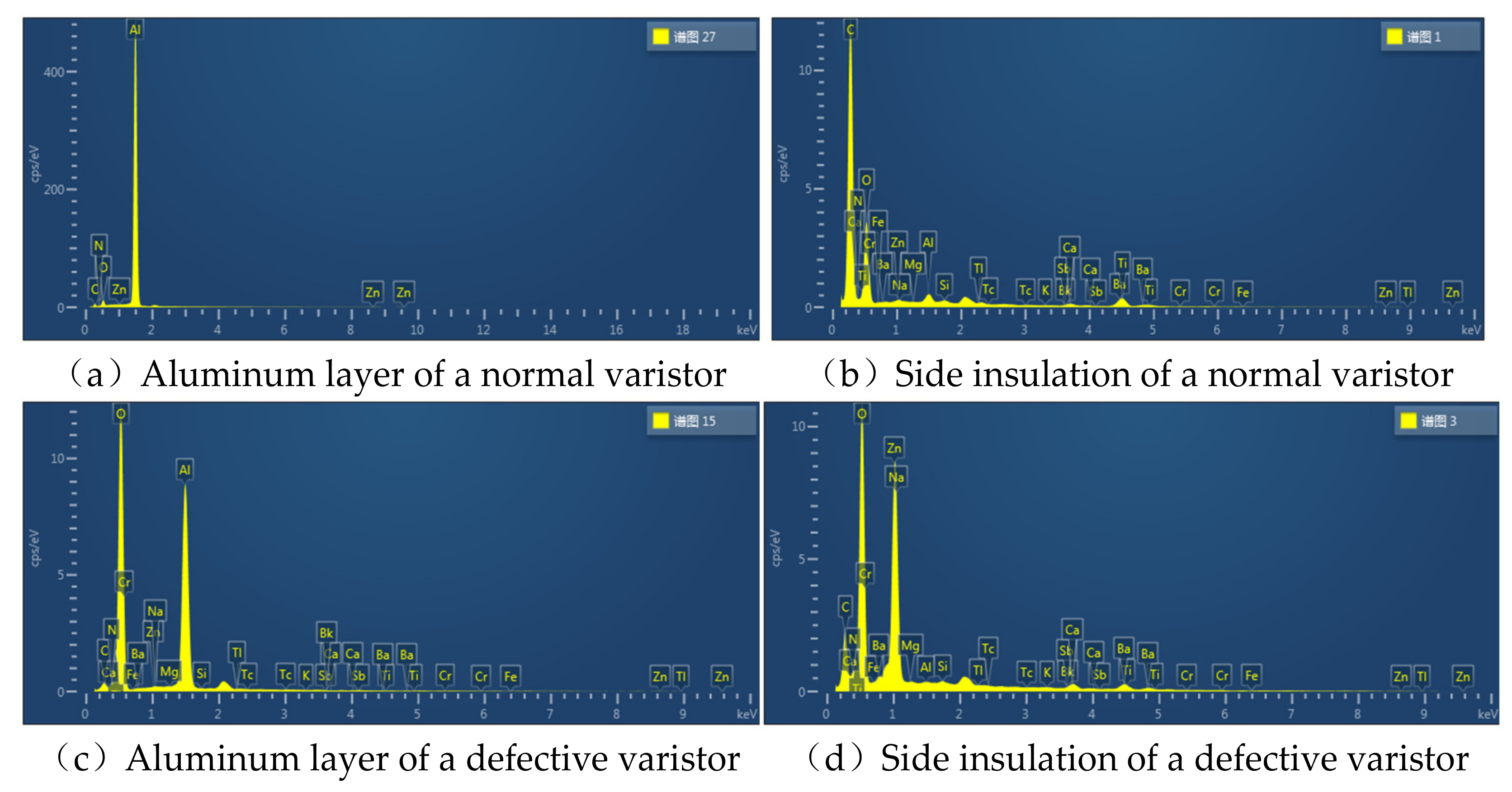 Electronics 10 02624 g009a