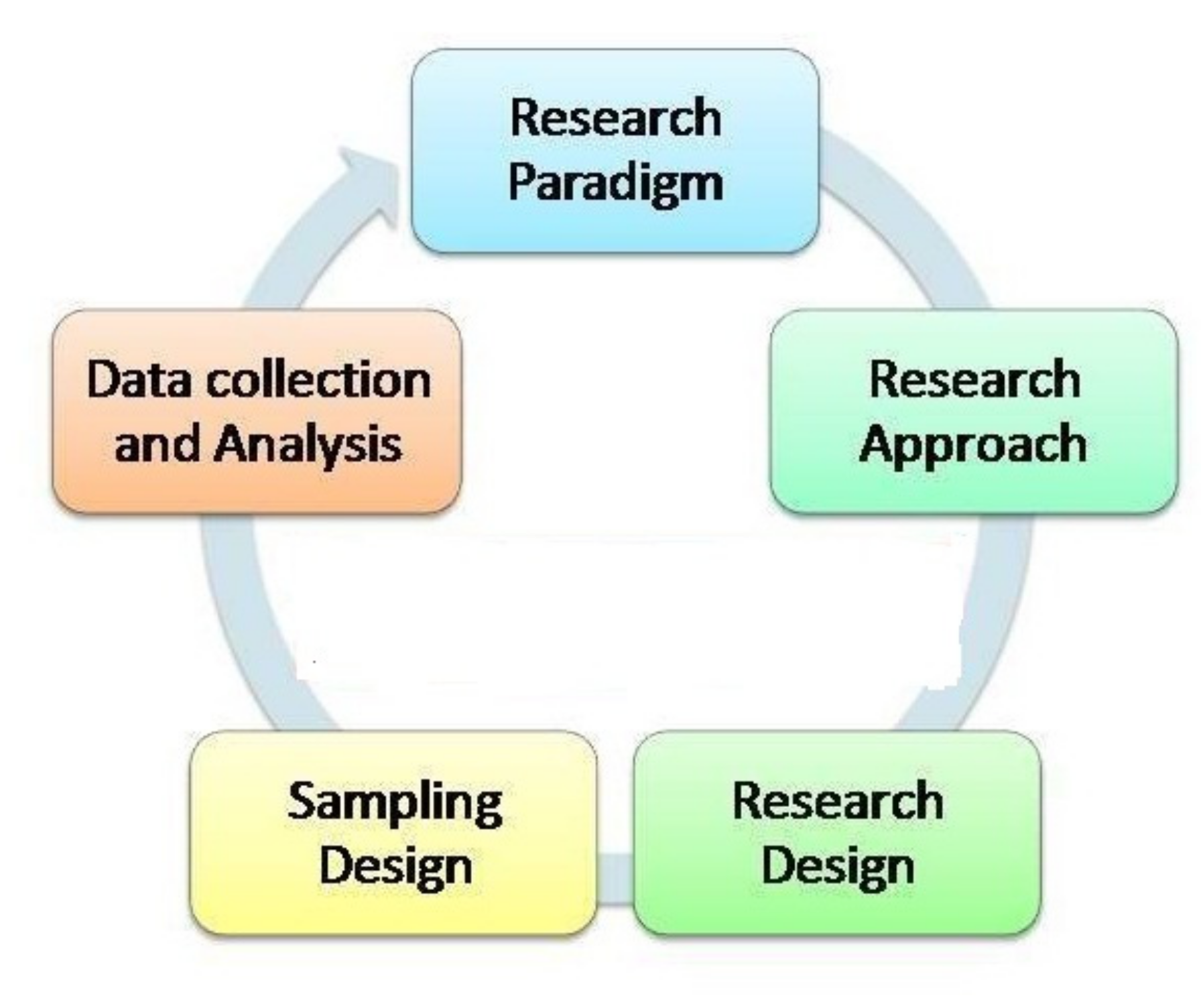 Electronics 10 02625 g004