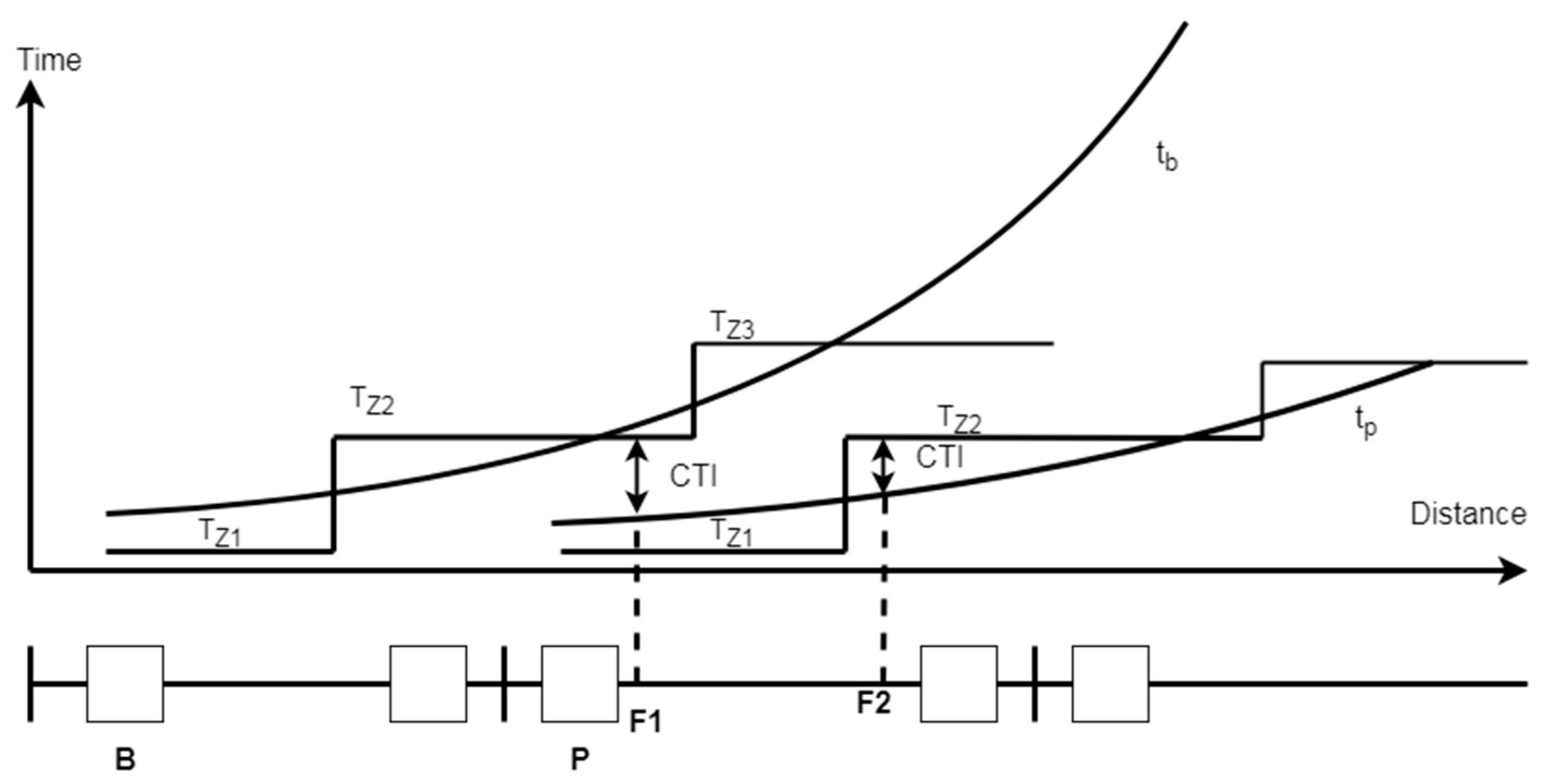 Electronics 10 02628 g002