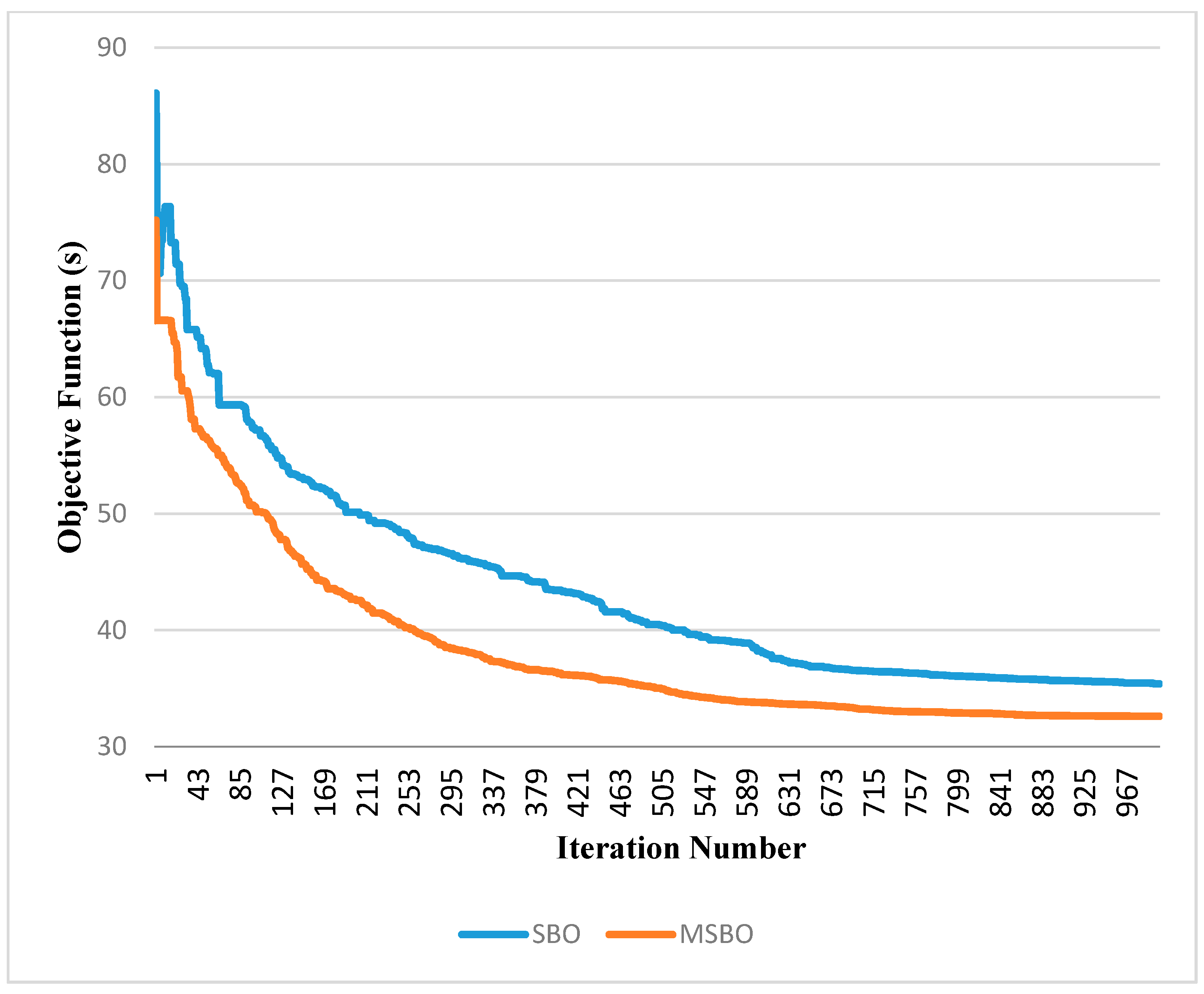 Electronics 10 02628 g008