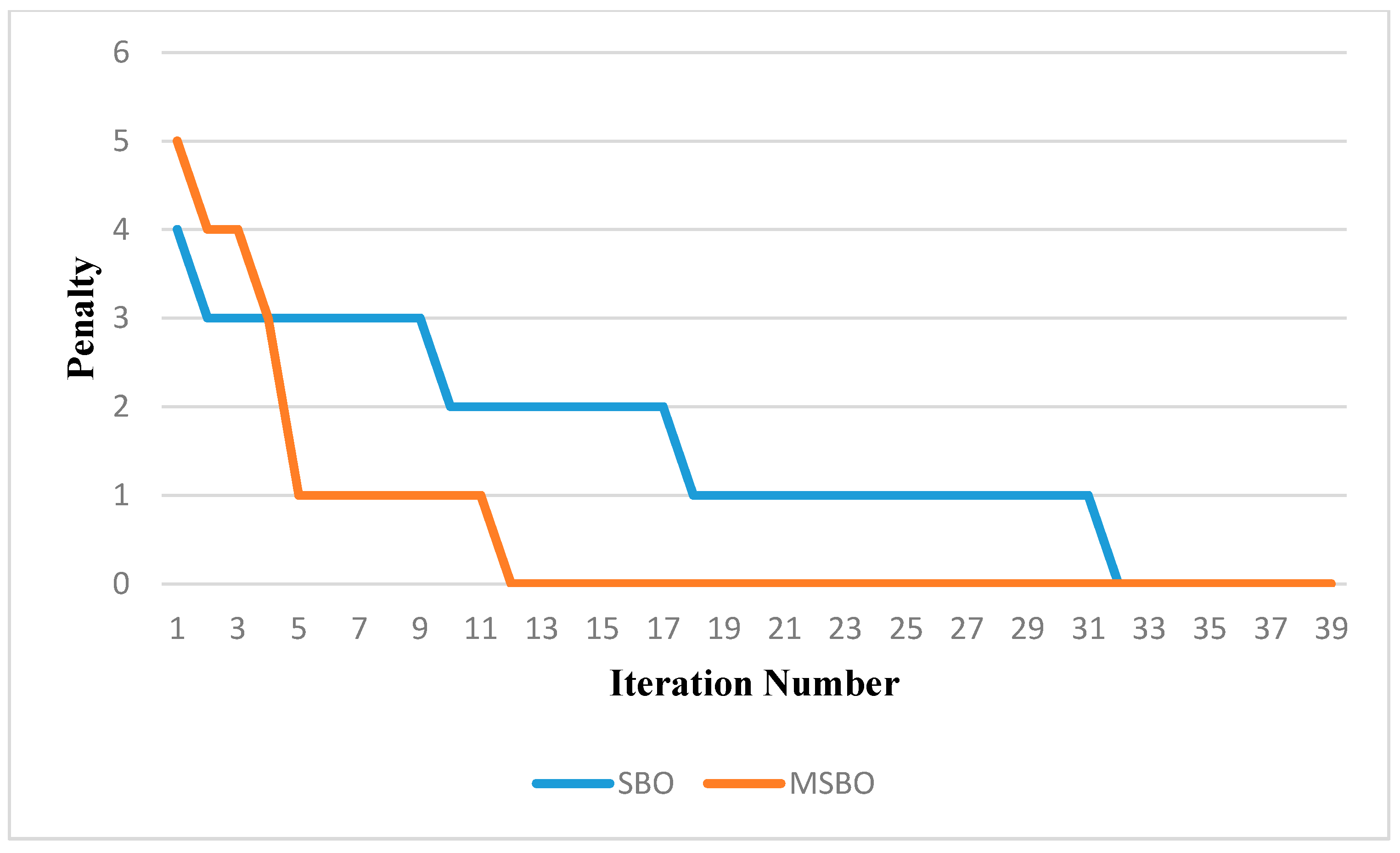 Electronics 10 02628 g009