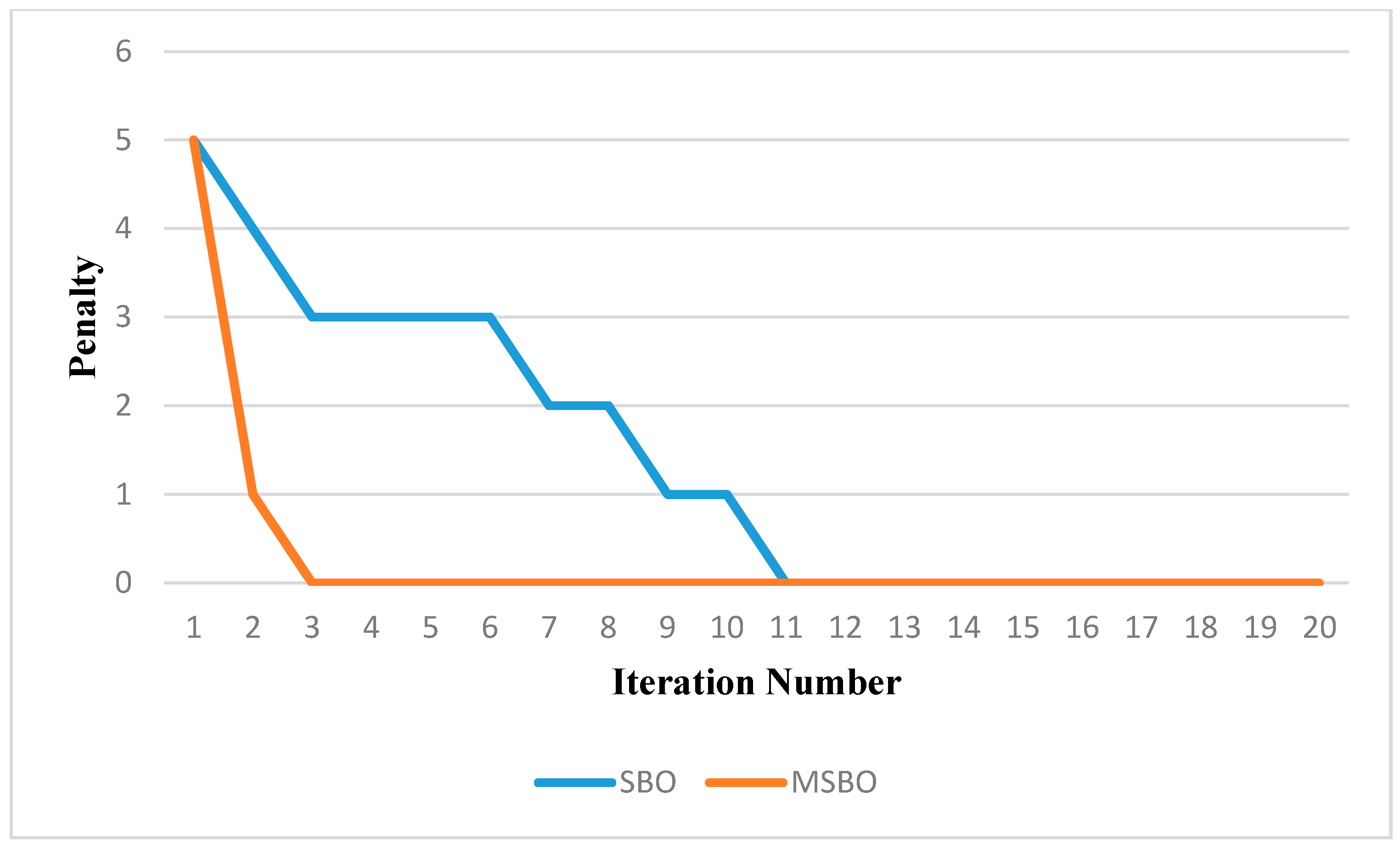 Electronics 10 02628 g010