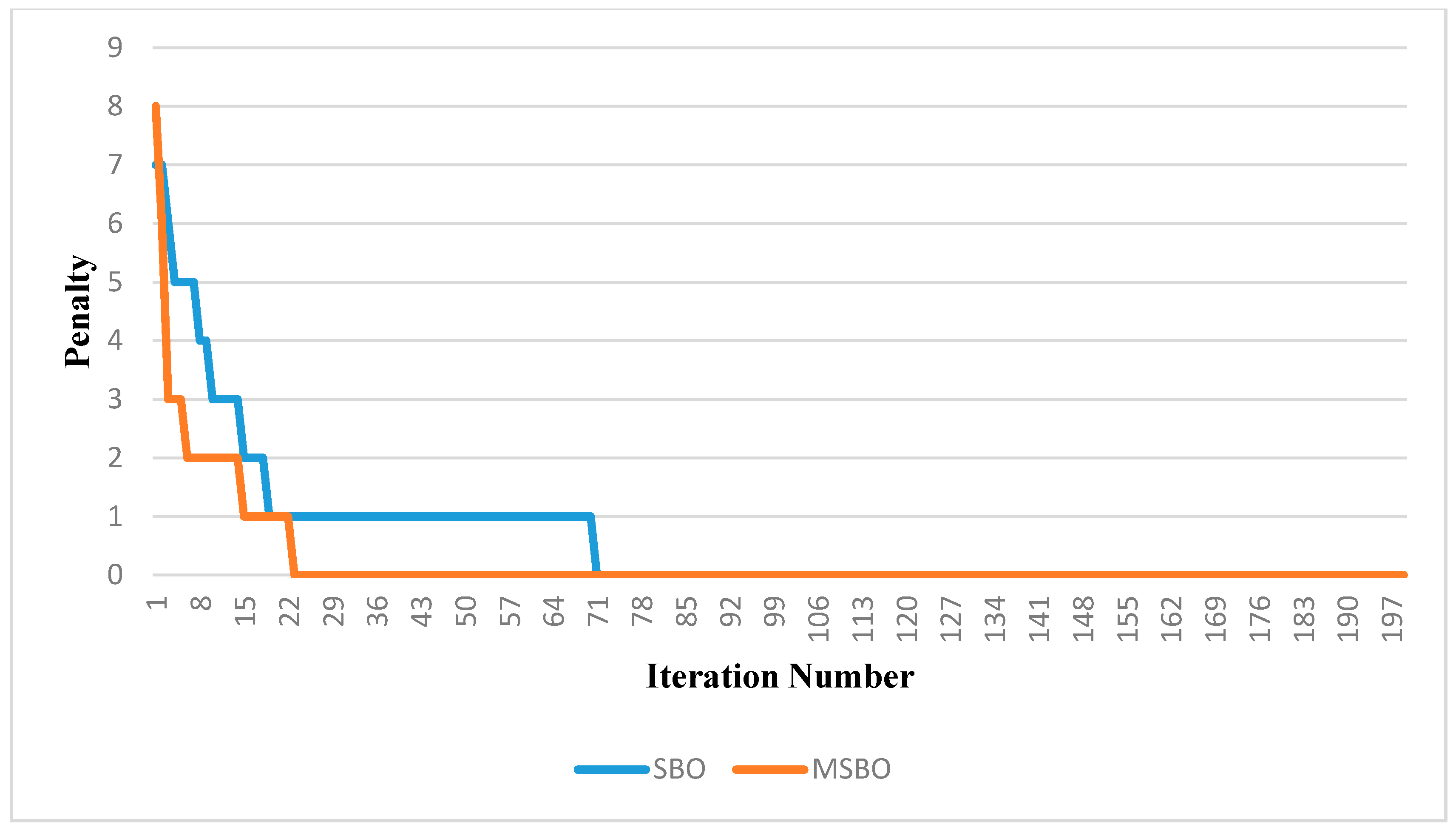 Electronics 10 02628 g014