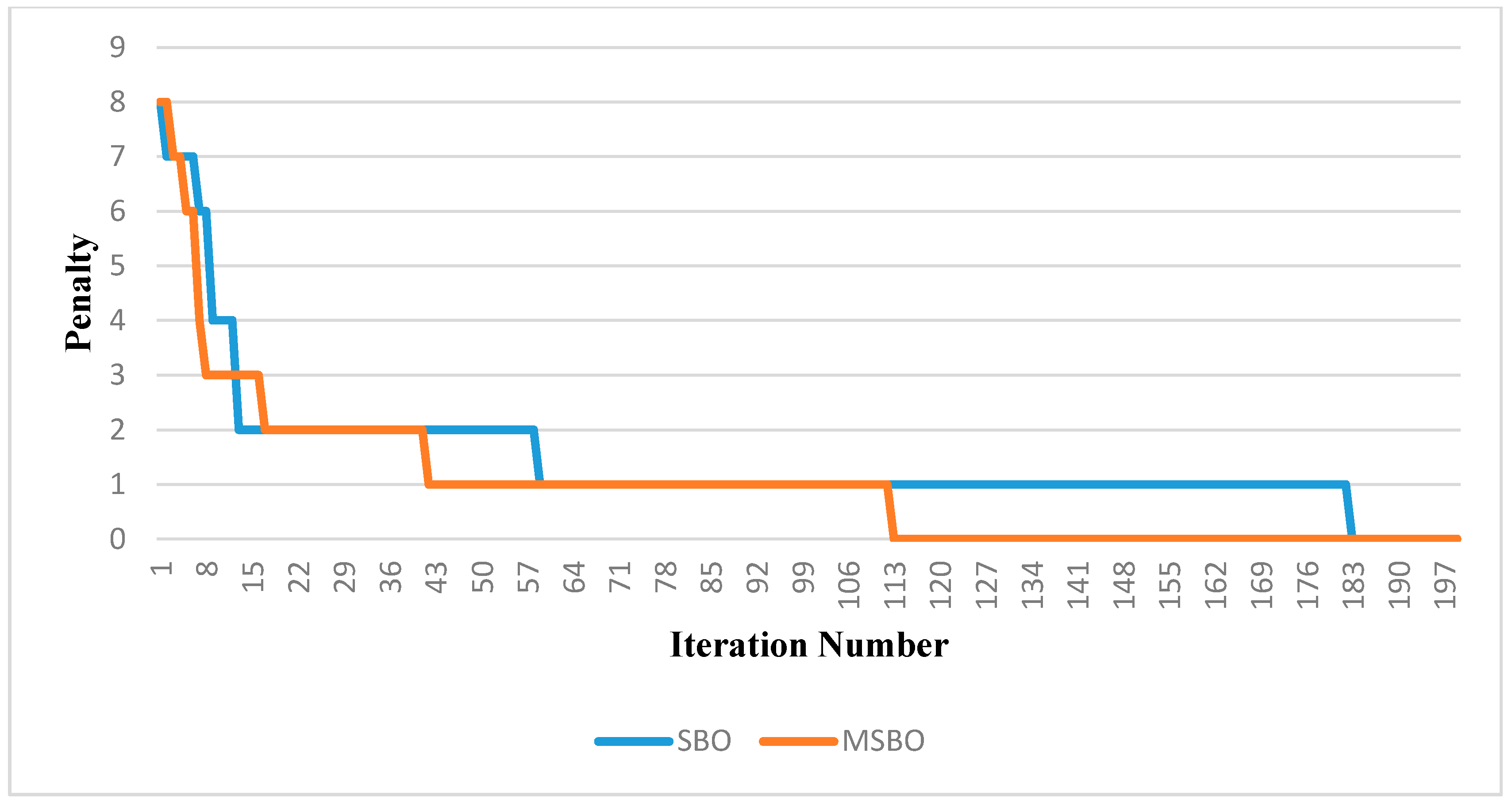 Electronics 10 02628 g015