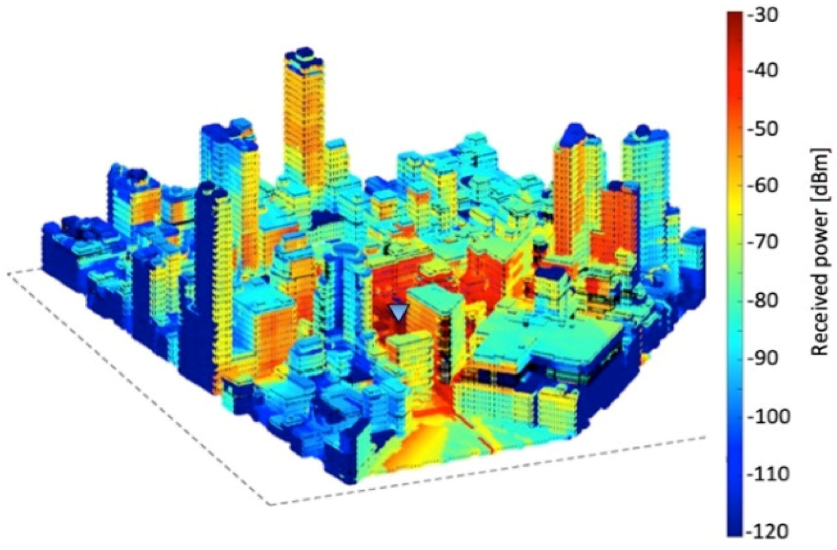 Electronics 10 02630 g002 550