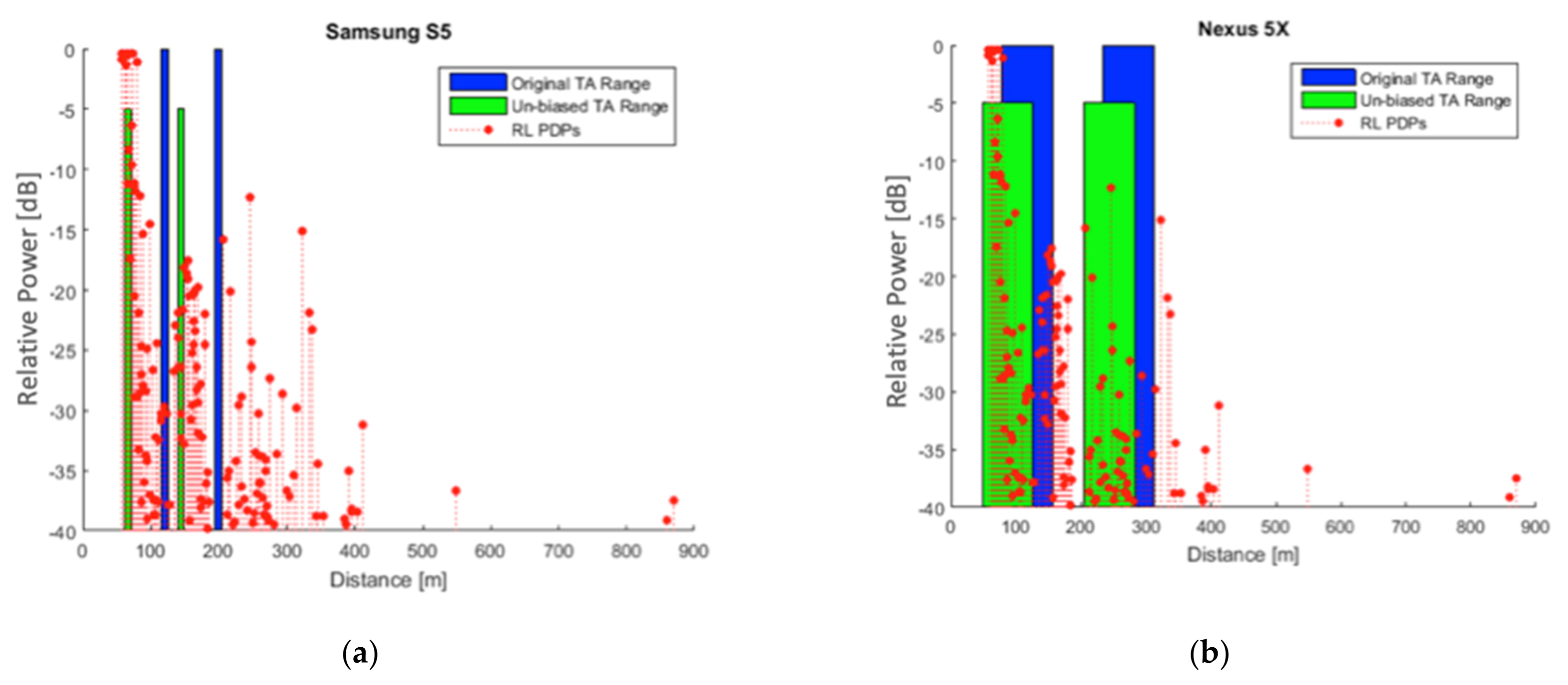 Electronics 10 02630 g007 550