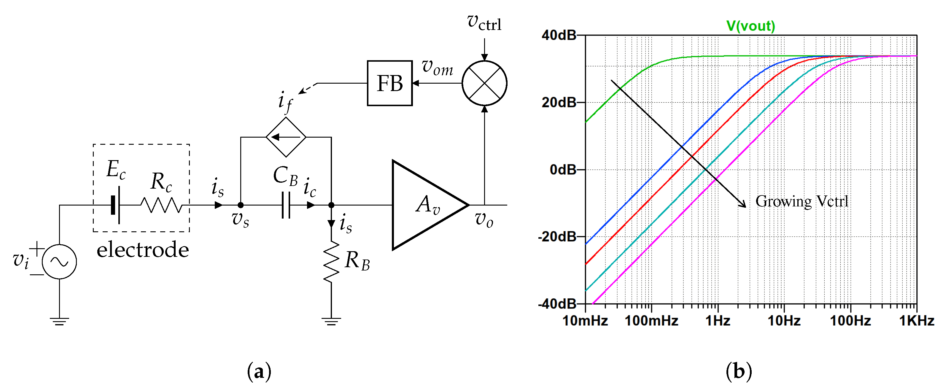 Electronics 10 02631 g002