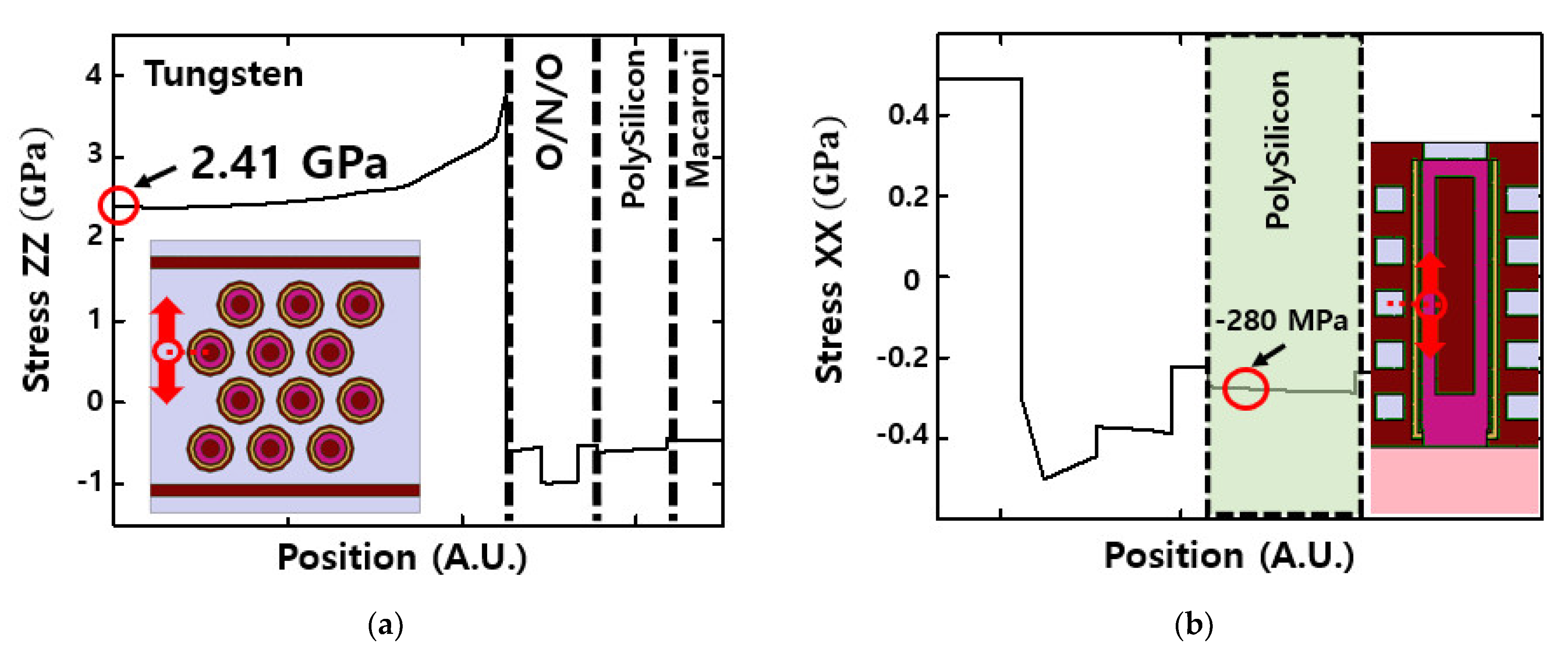 Electronics 10 02632 g002