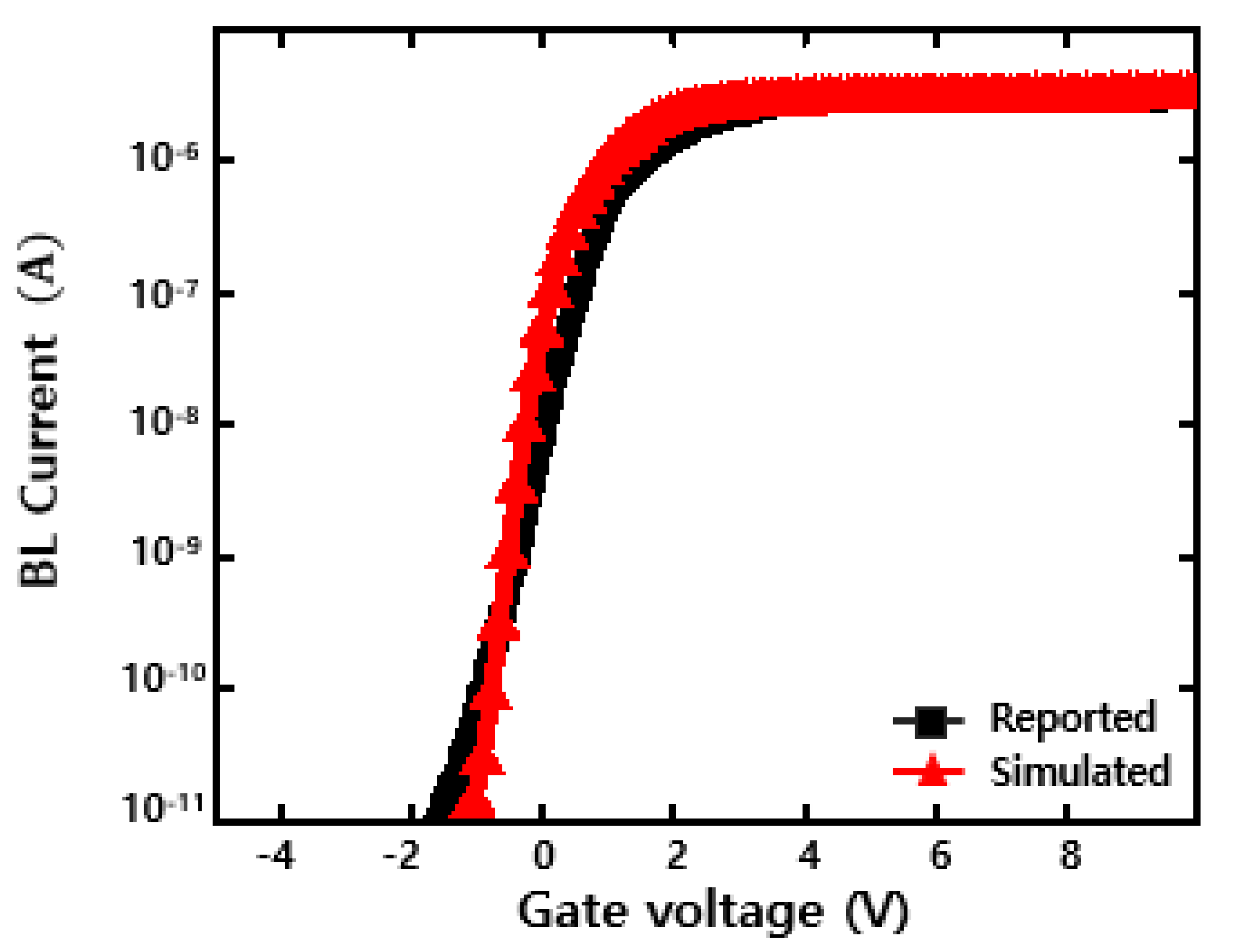 Electronics 10 02632 g003