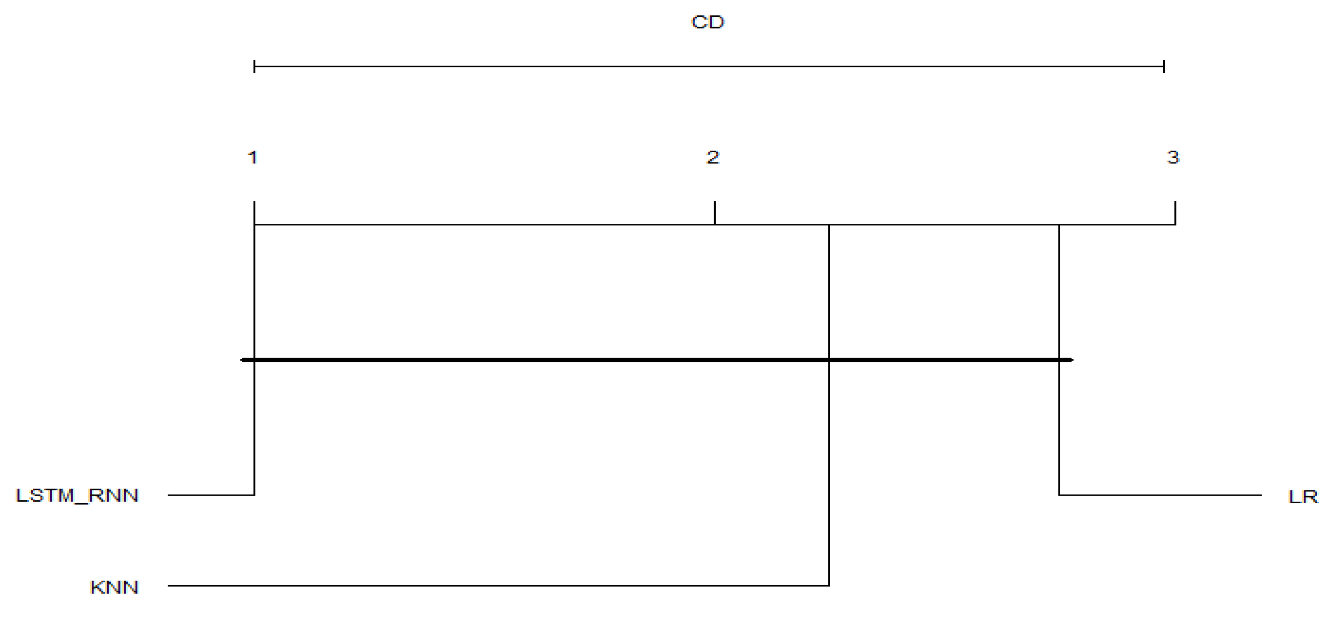 Electronics 10 02633 g029 550