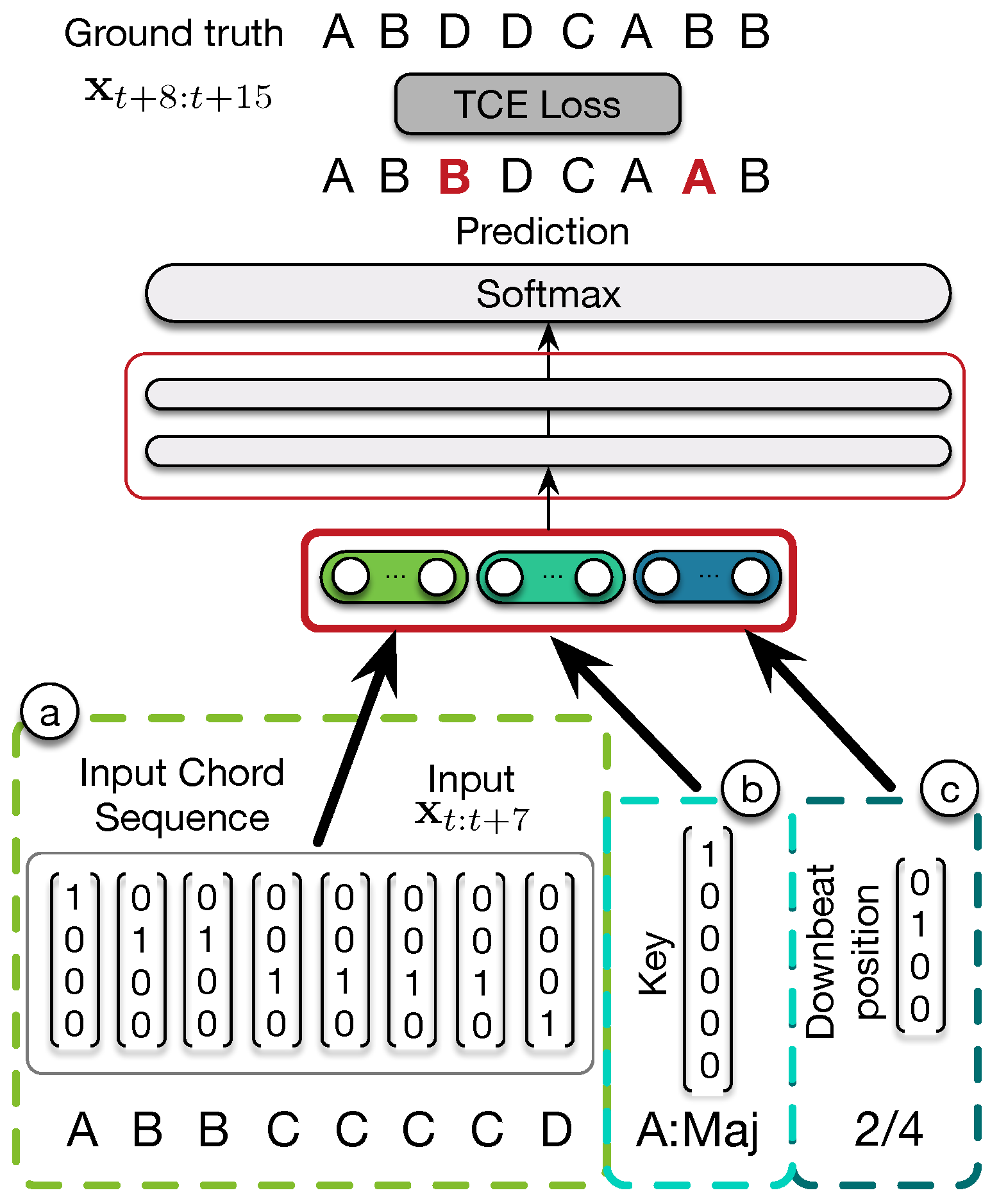 Electronics 10 02634 g006 550