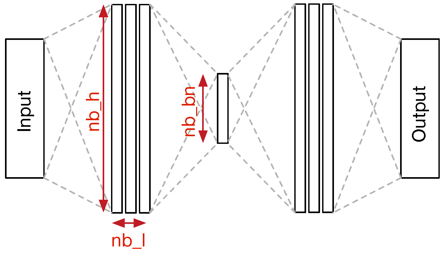 Electronics 10 02634 g008 550