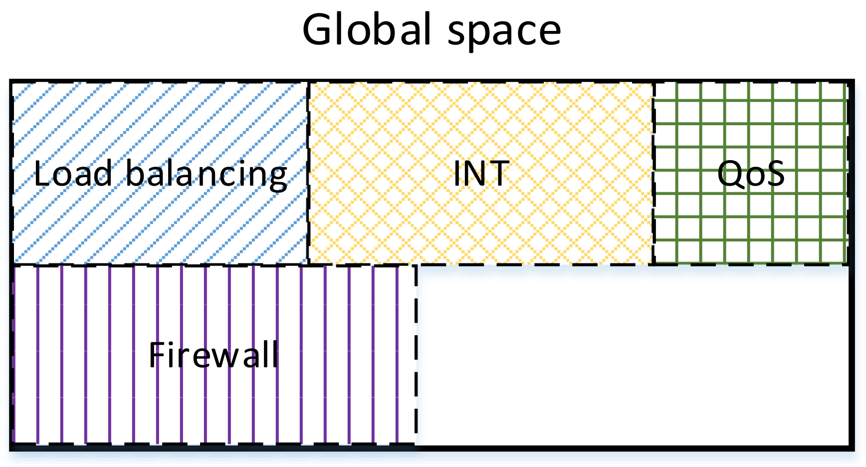 Electronics 10 02639 g007 550