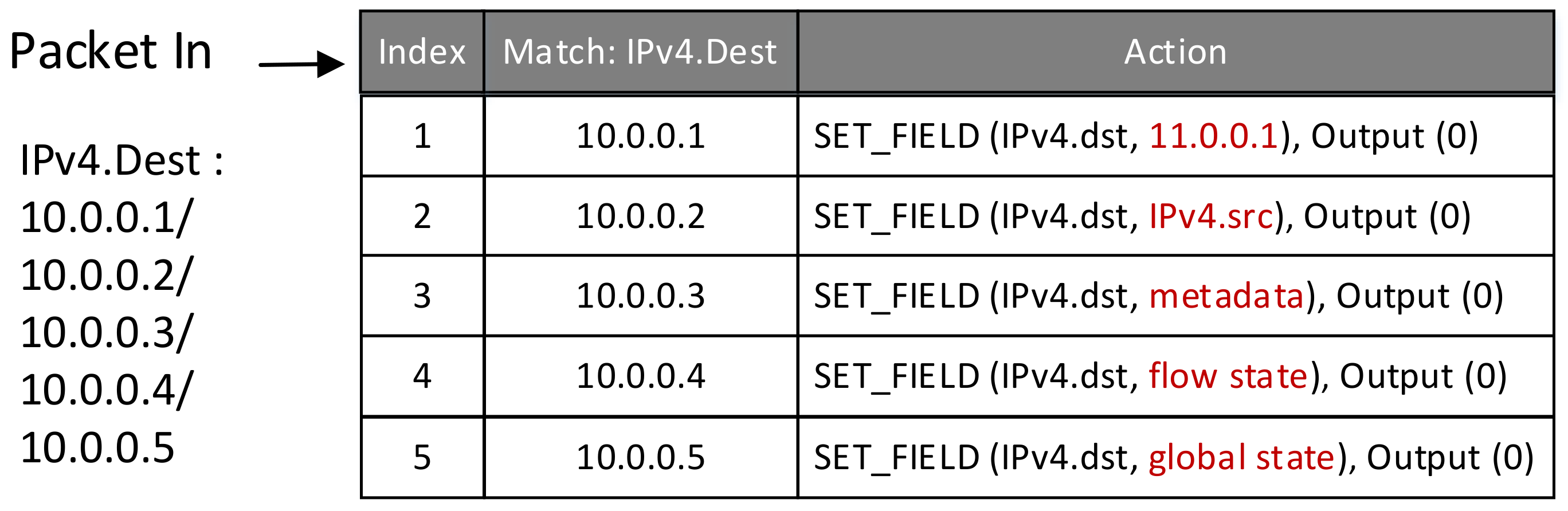 Electronics 10 02639 g008 550