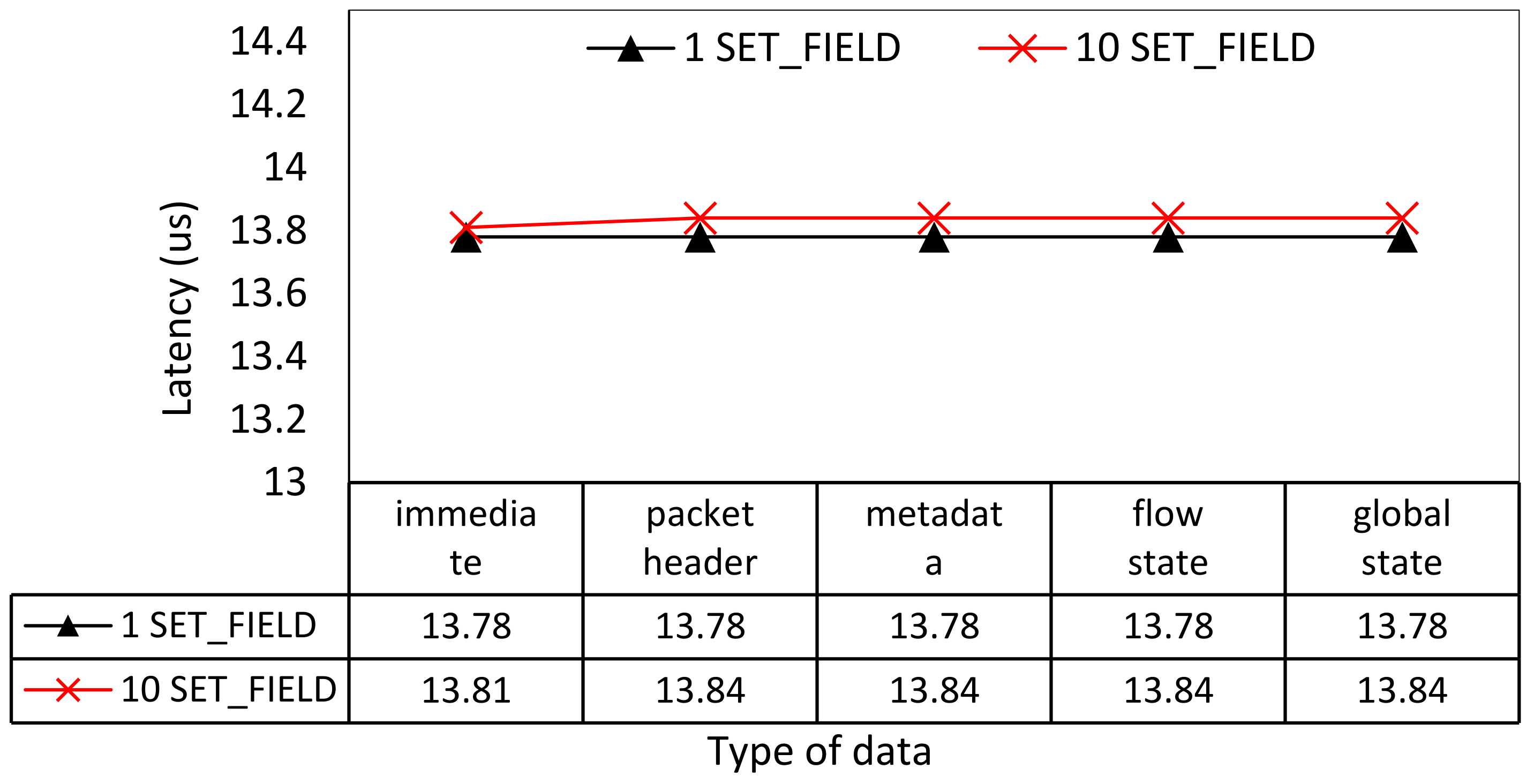 Electronics 10 02639 g009 550