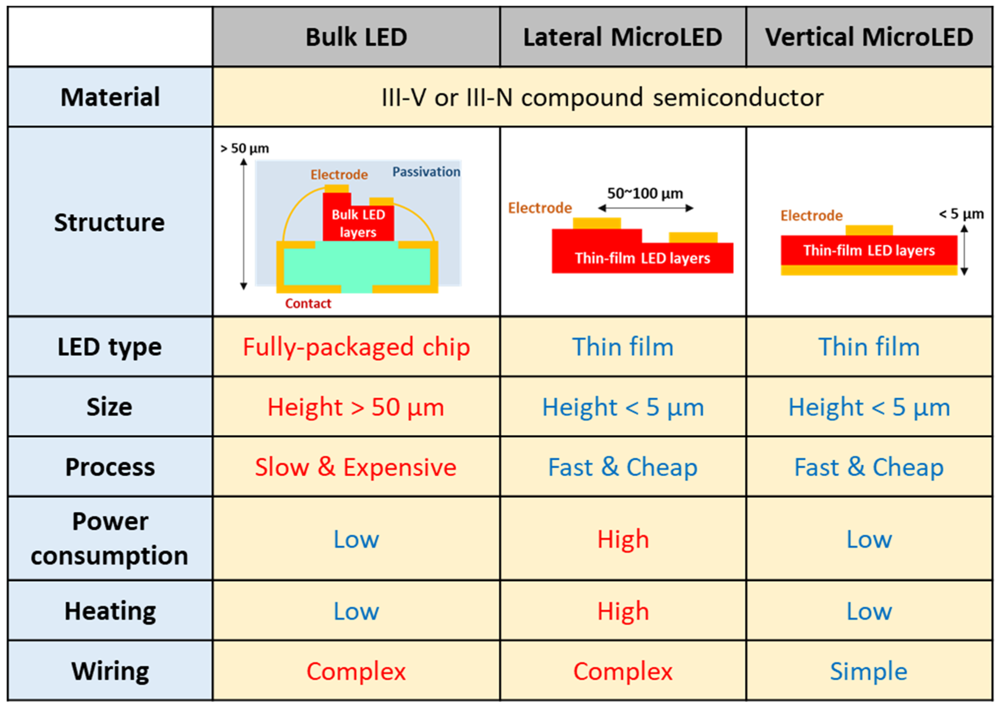 Electronics 10 02644 g004 550