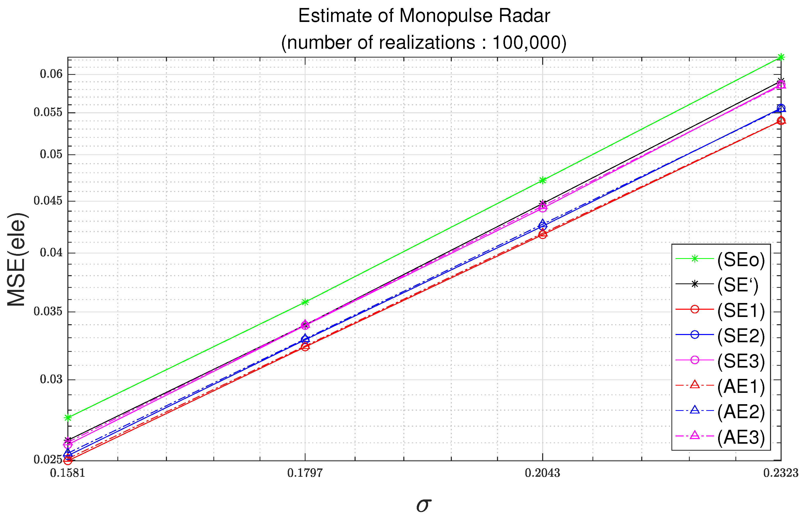 Electronics 10 02649 g008 550