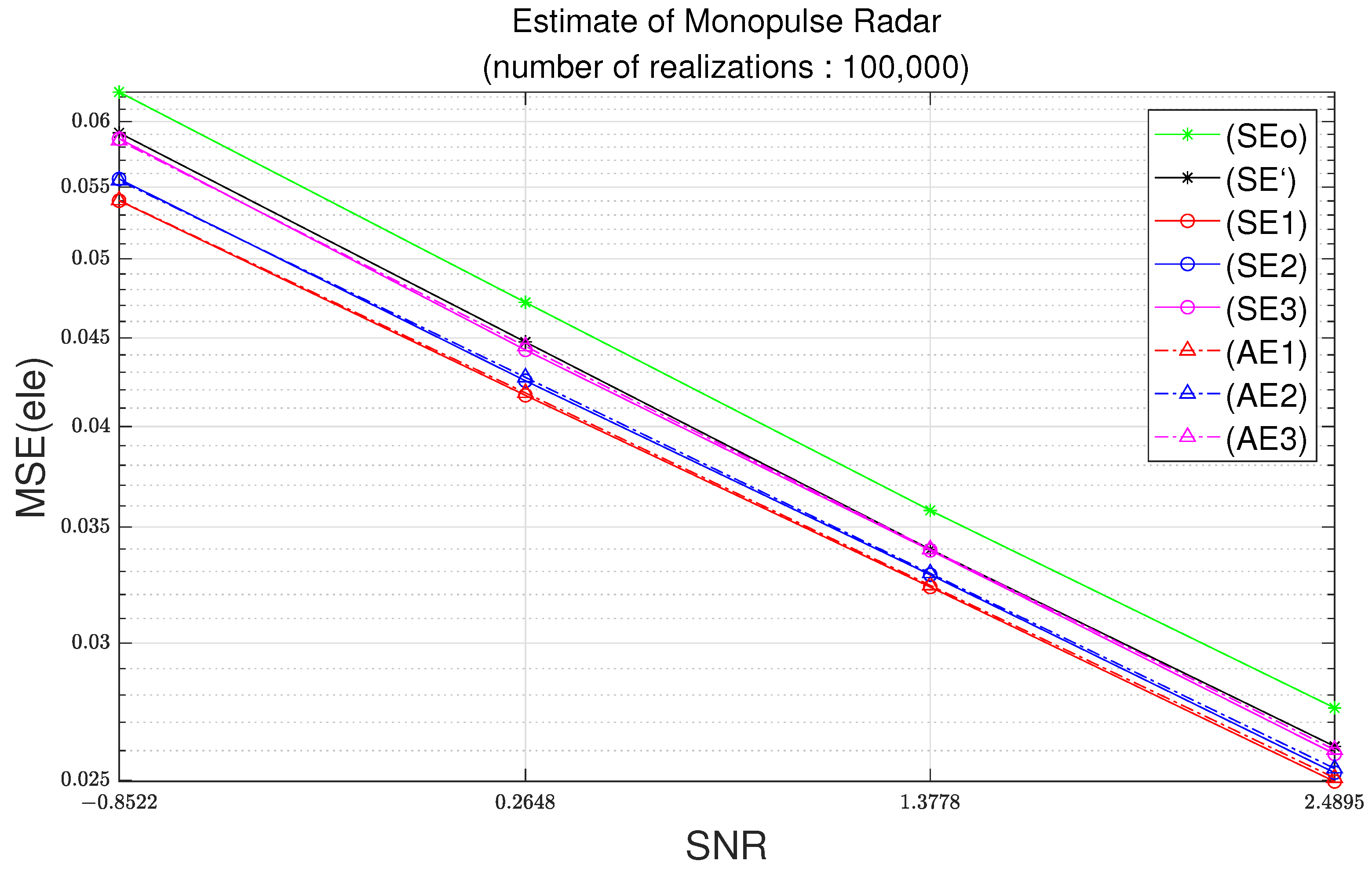 Electronics 10 02649 g010 550