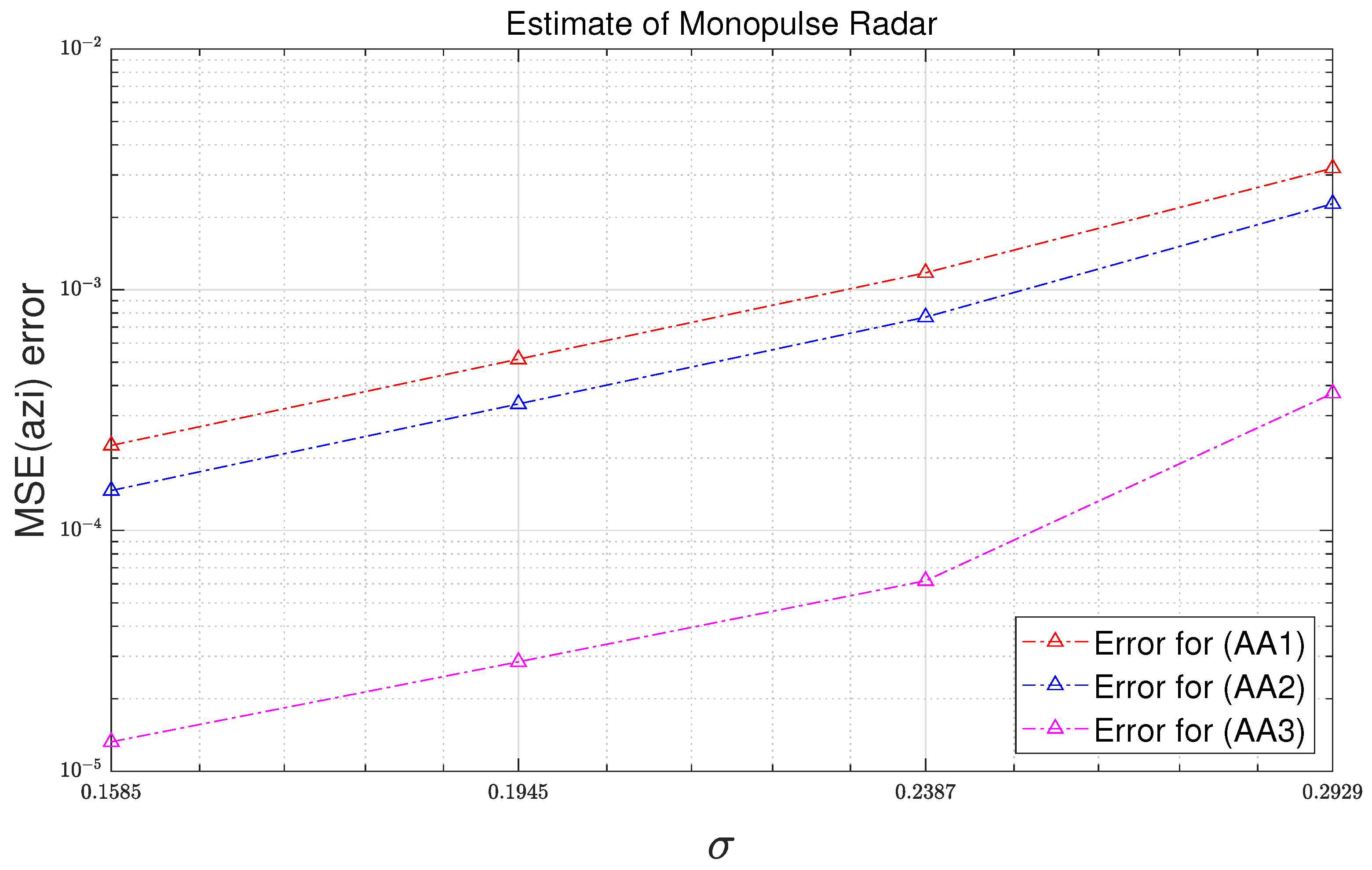 Electronics 10 02649 g011 550