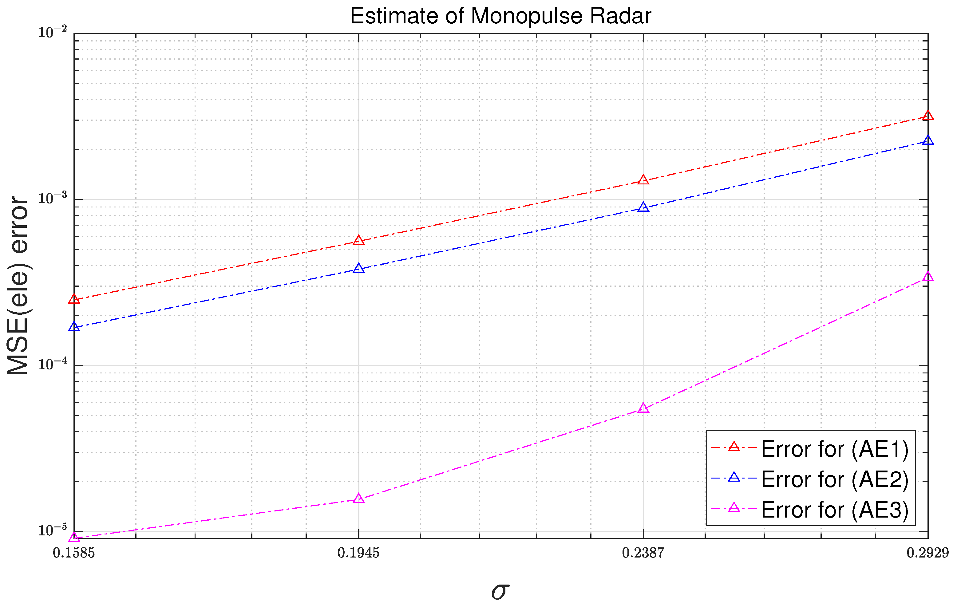 Electronics 10 02649 g012 550